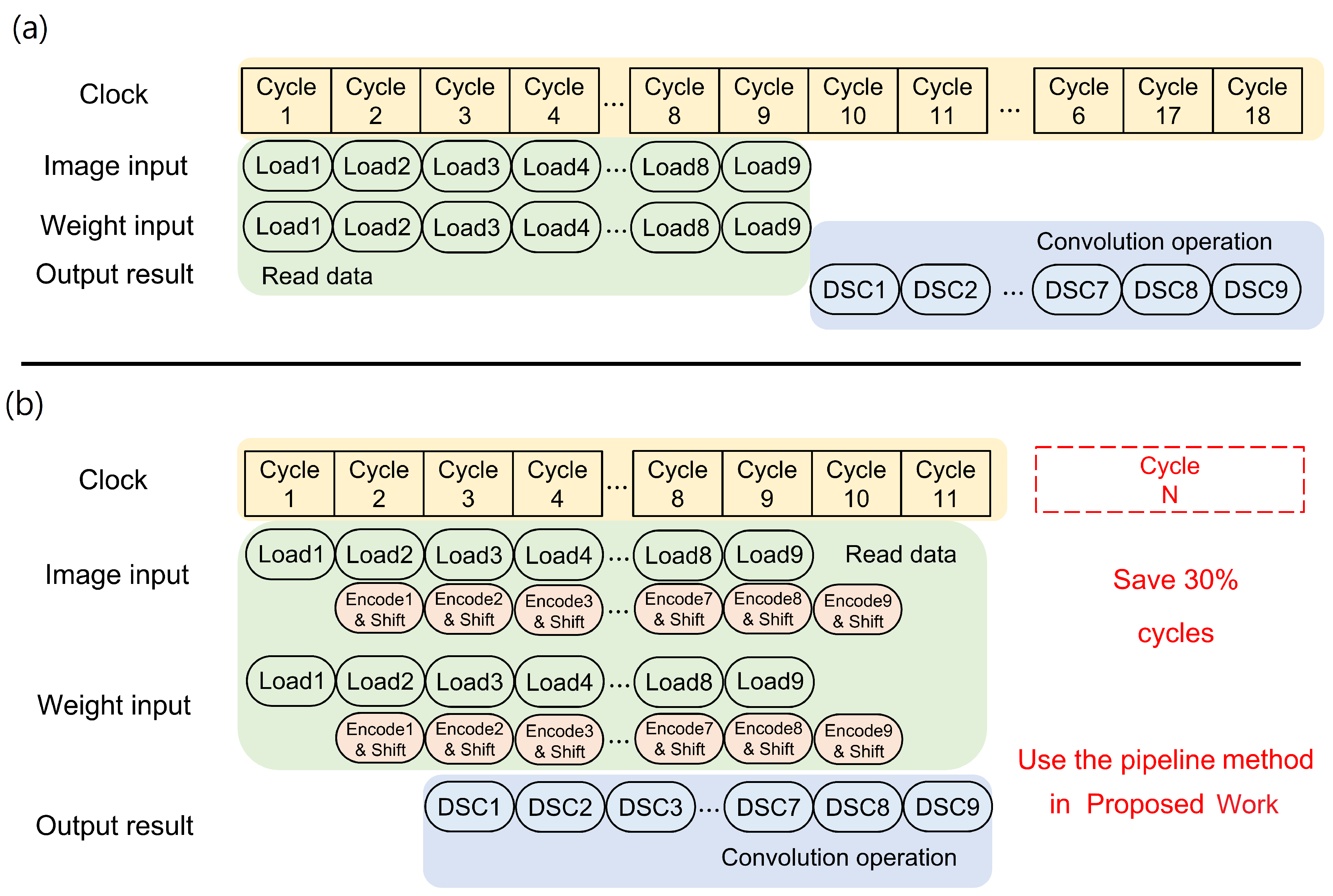 Preprints 77002 g006