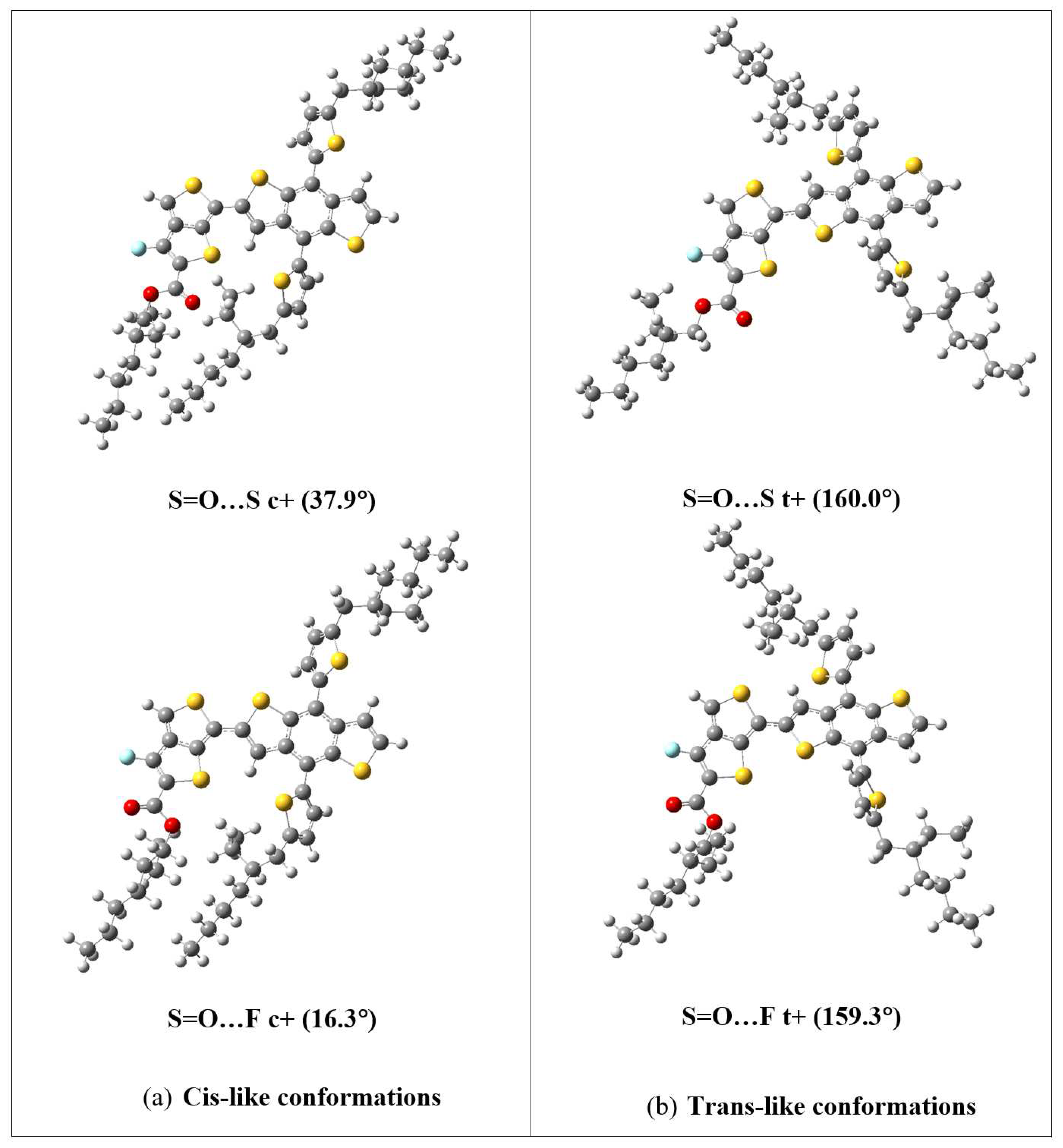 Preprints 68569 g004