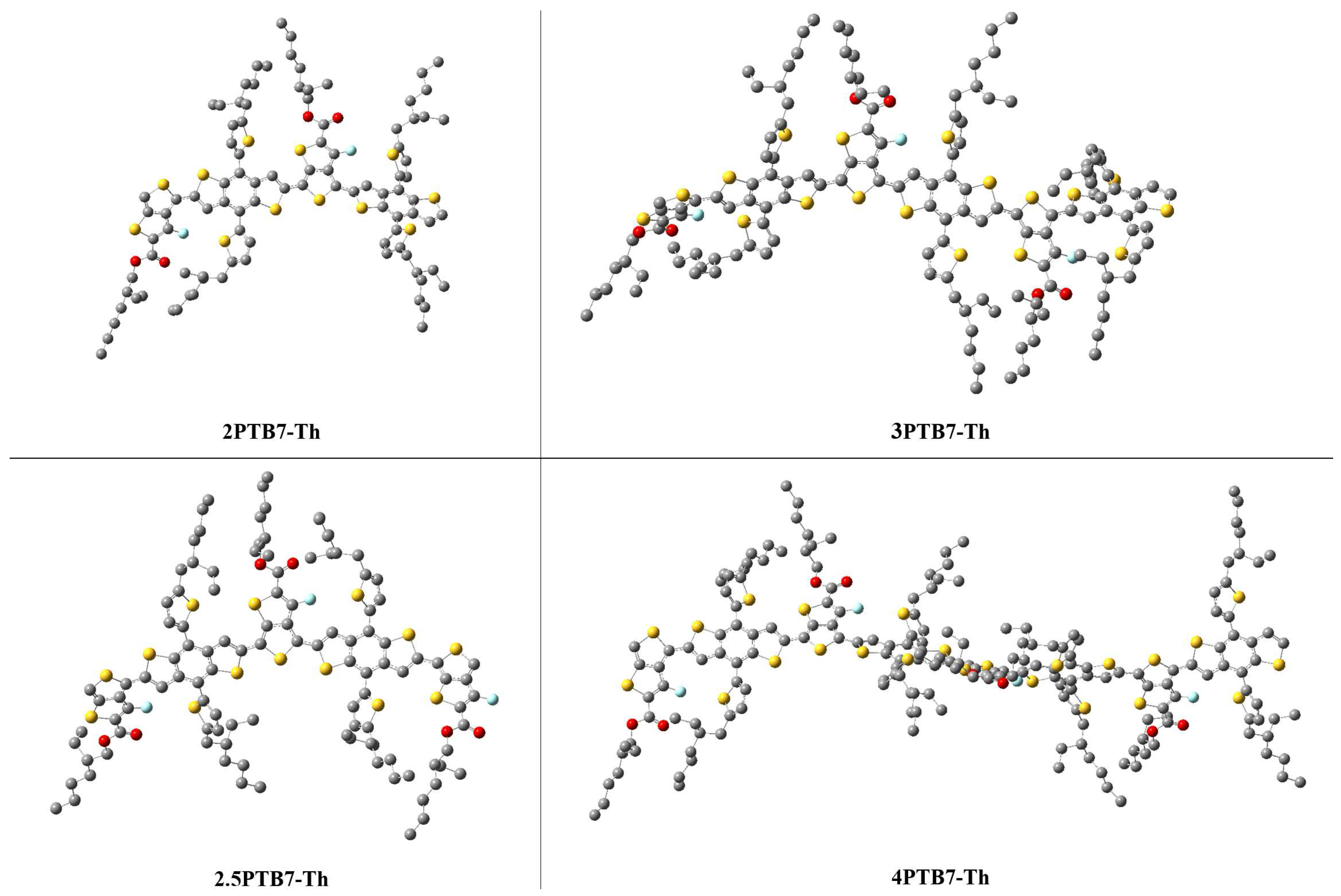 Preprints 68569 g009