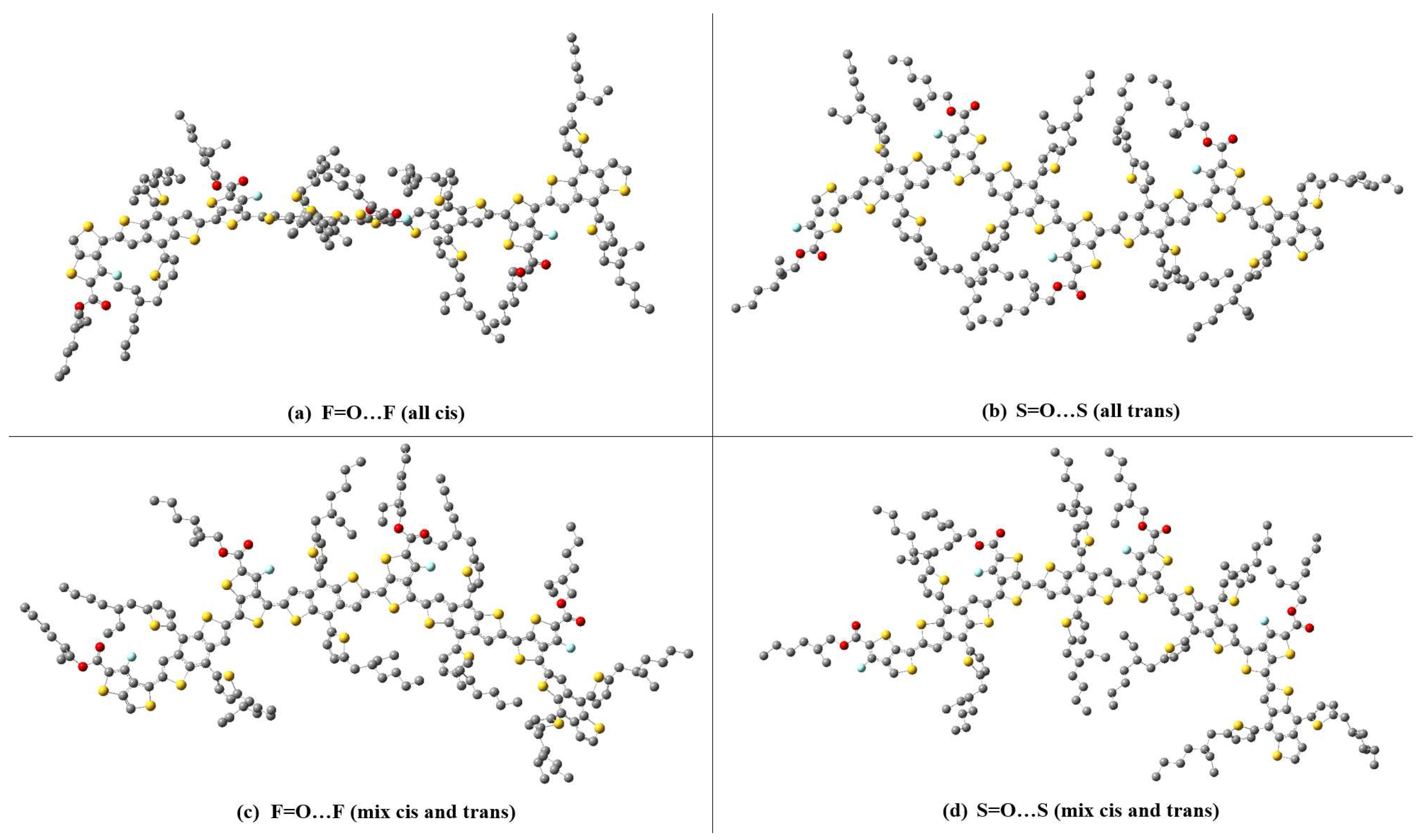 Preprints 68569 g010