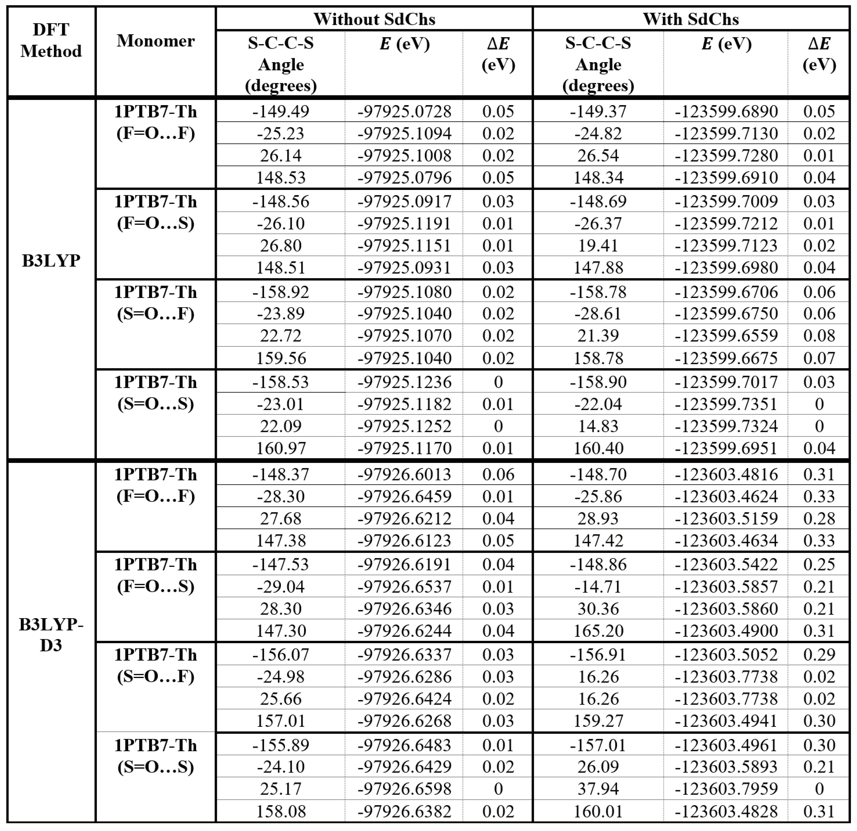 Preprints 68569 i001