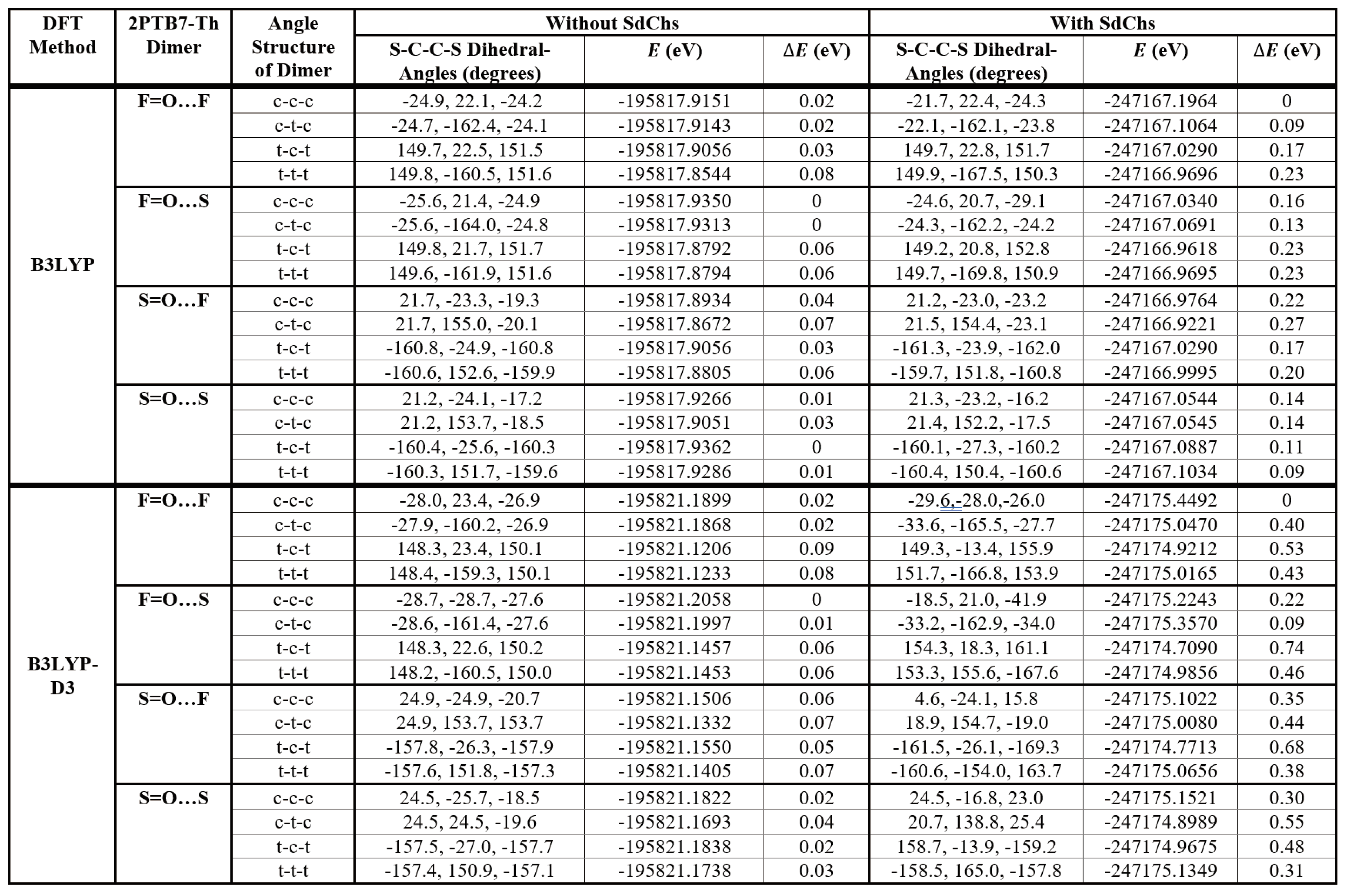 Preprints 68569 i002