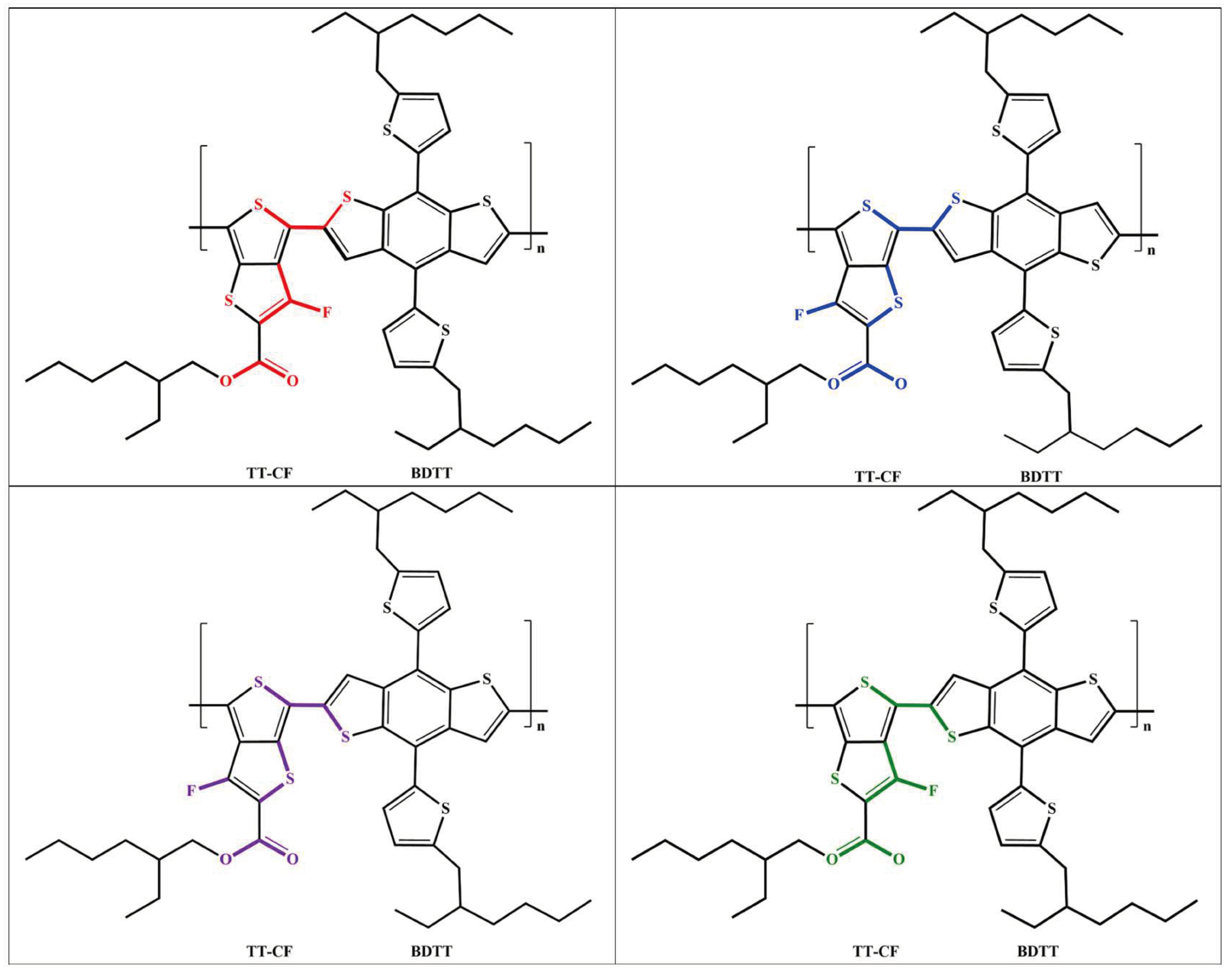 Preprints 68569 sch001