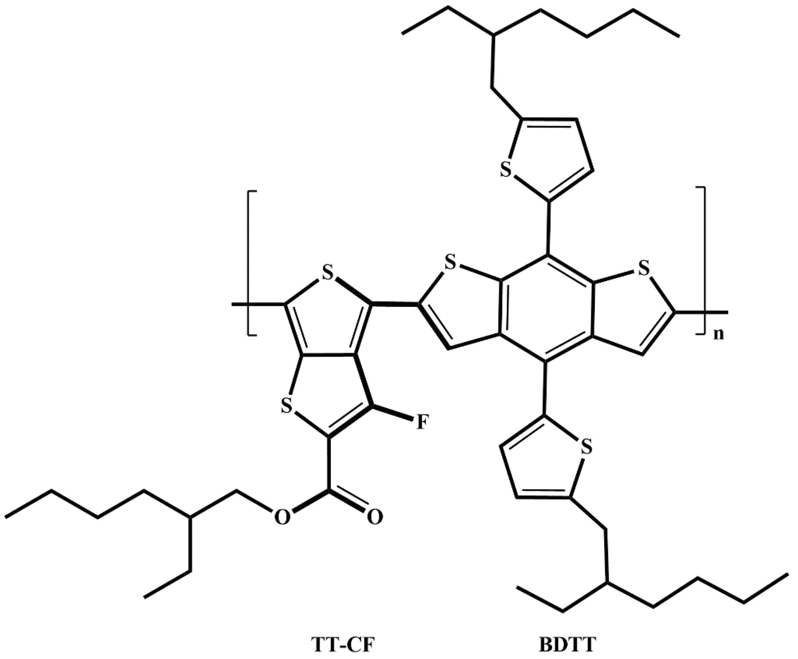 Preprints 68569 sch002