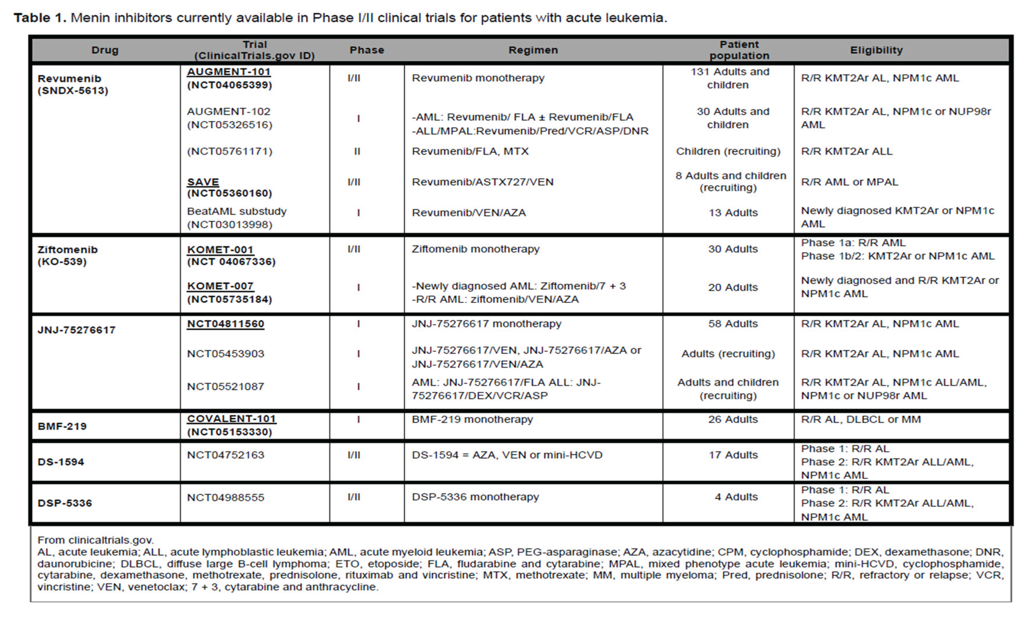 Preprints 102800 i001