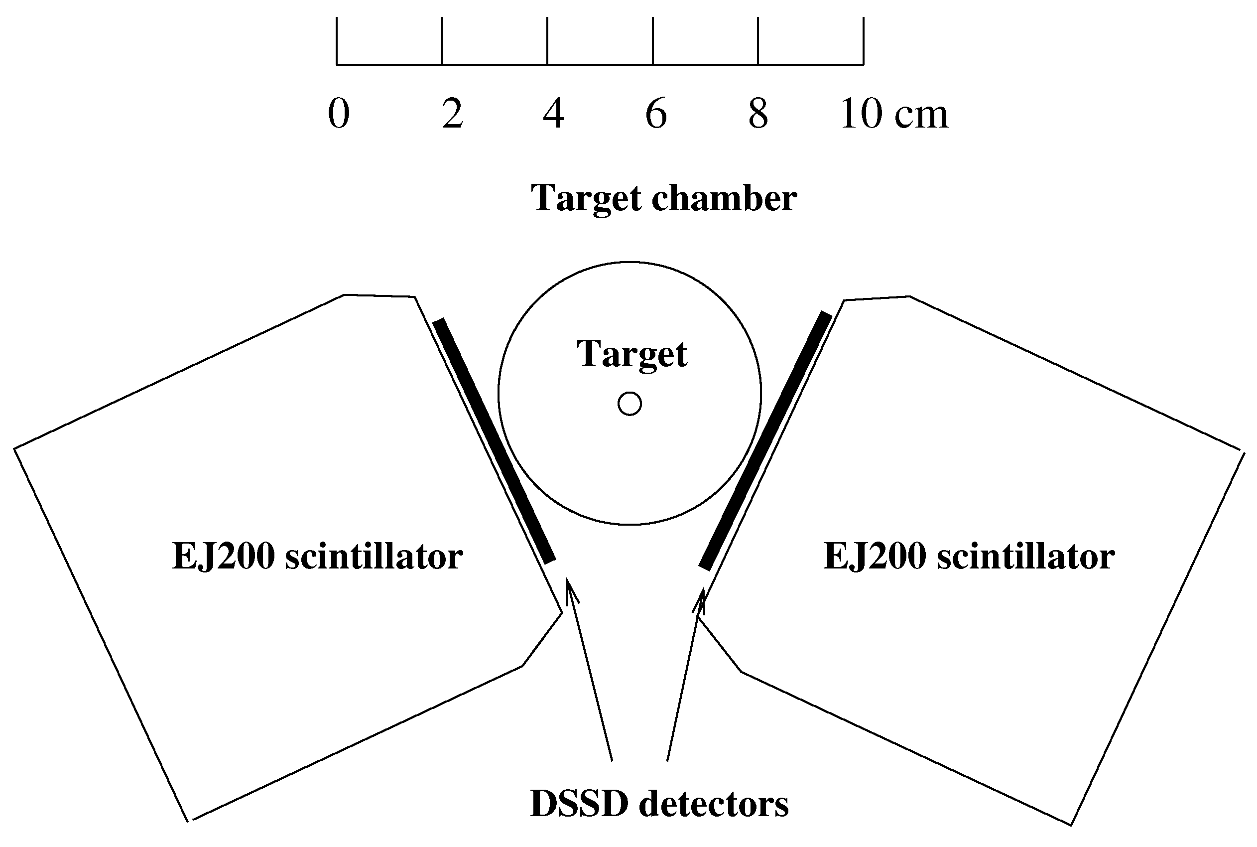 Preprints 100576 g001