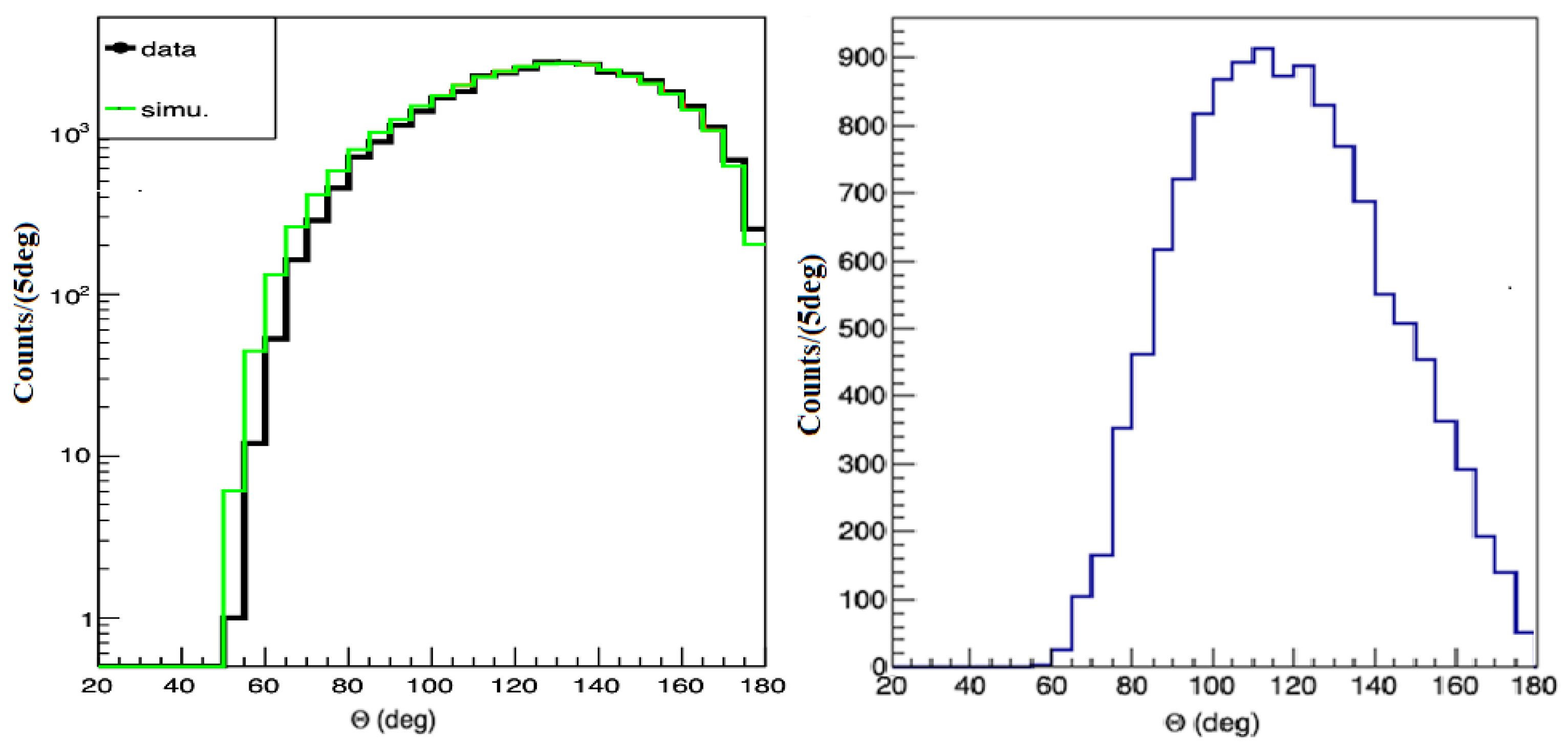 Preprints 100576 g008