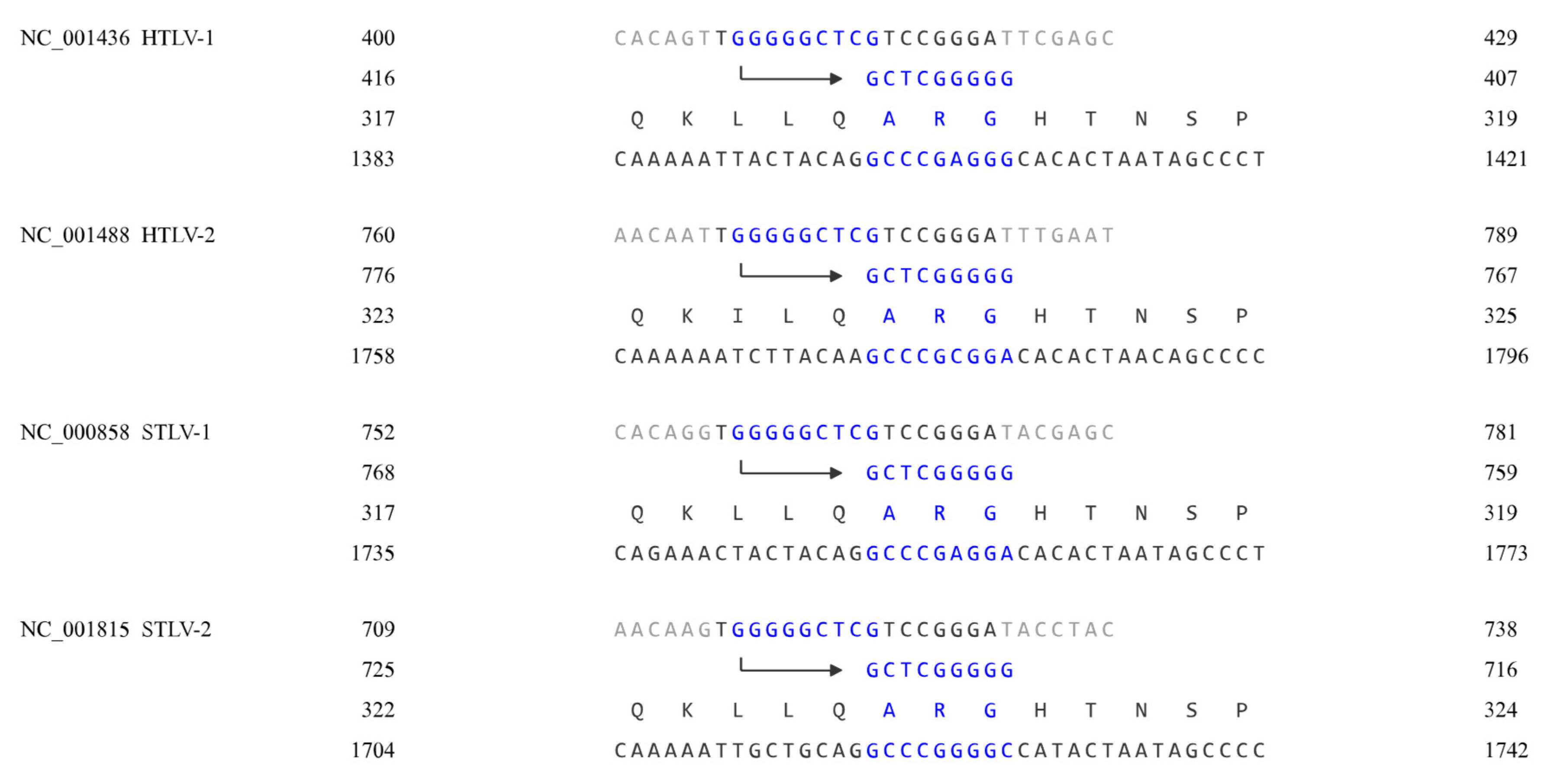 Preprints 77819 g002a