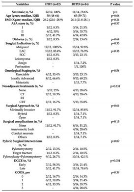 Preprints 118396 i002