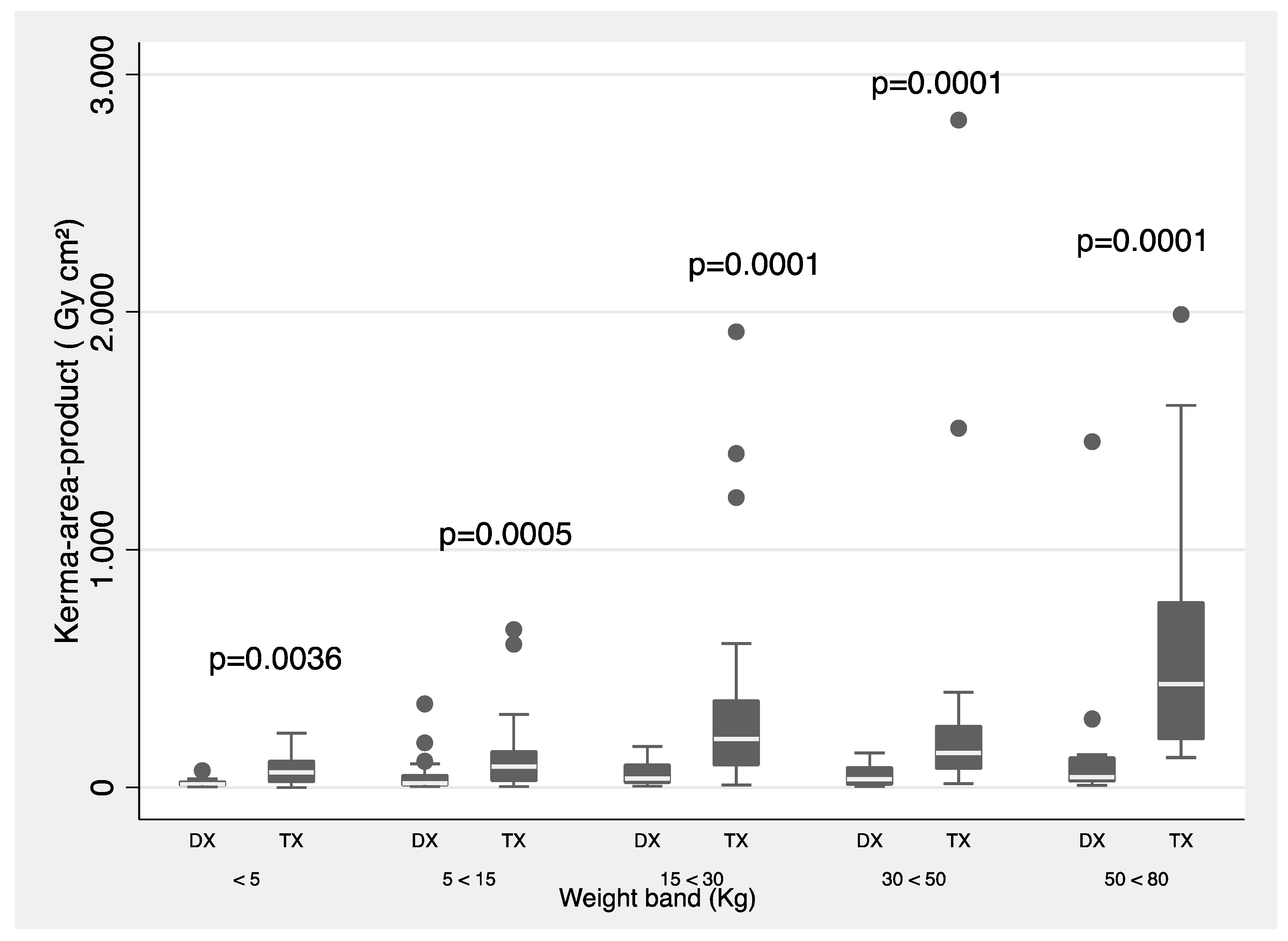 Preprints 80124 g001