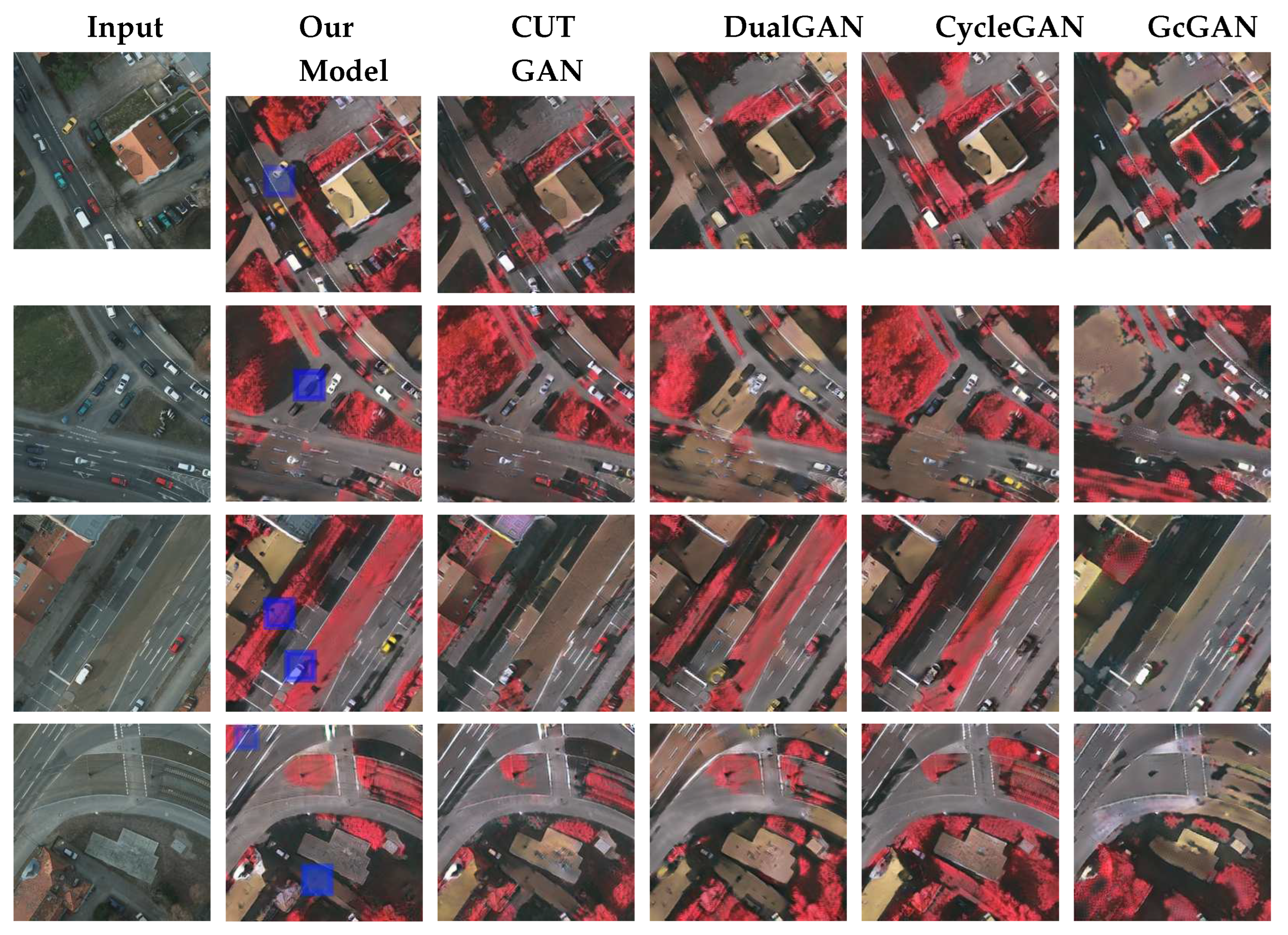 Preprints 96790 g004