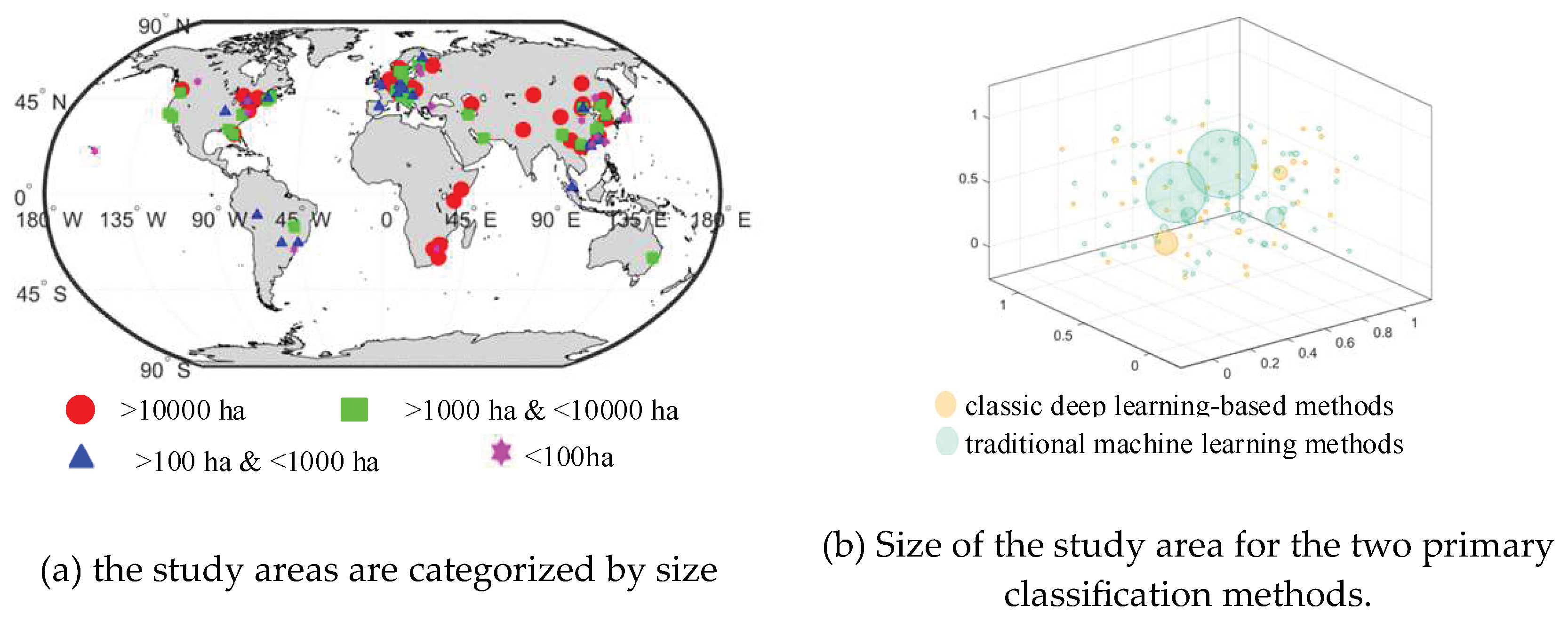 Preprints 103340 g006