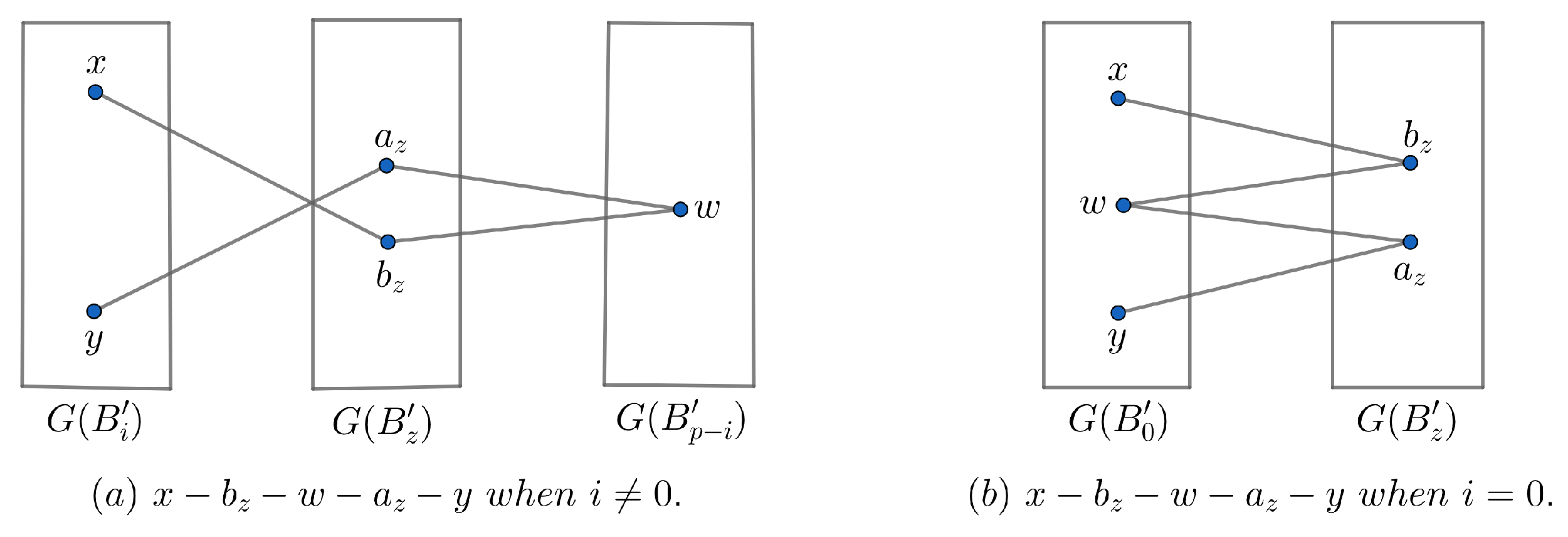 Preprints 121917 g004