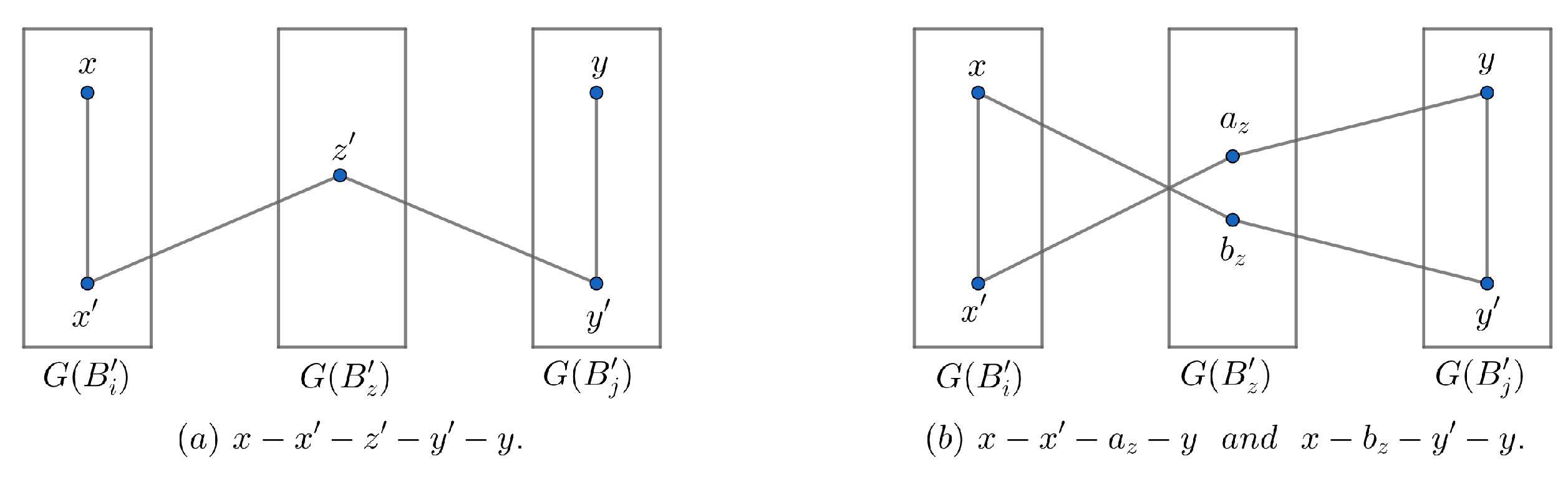 Preprints 121917 g005