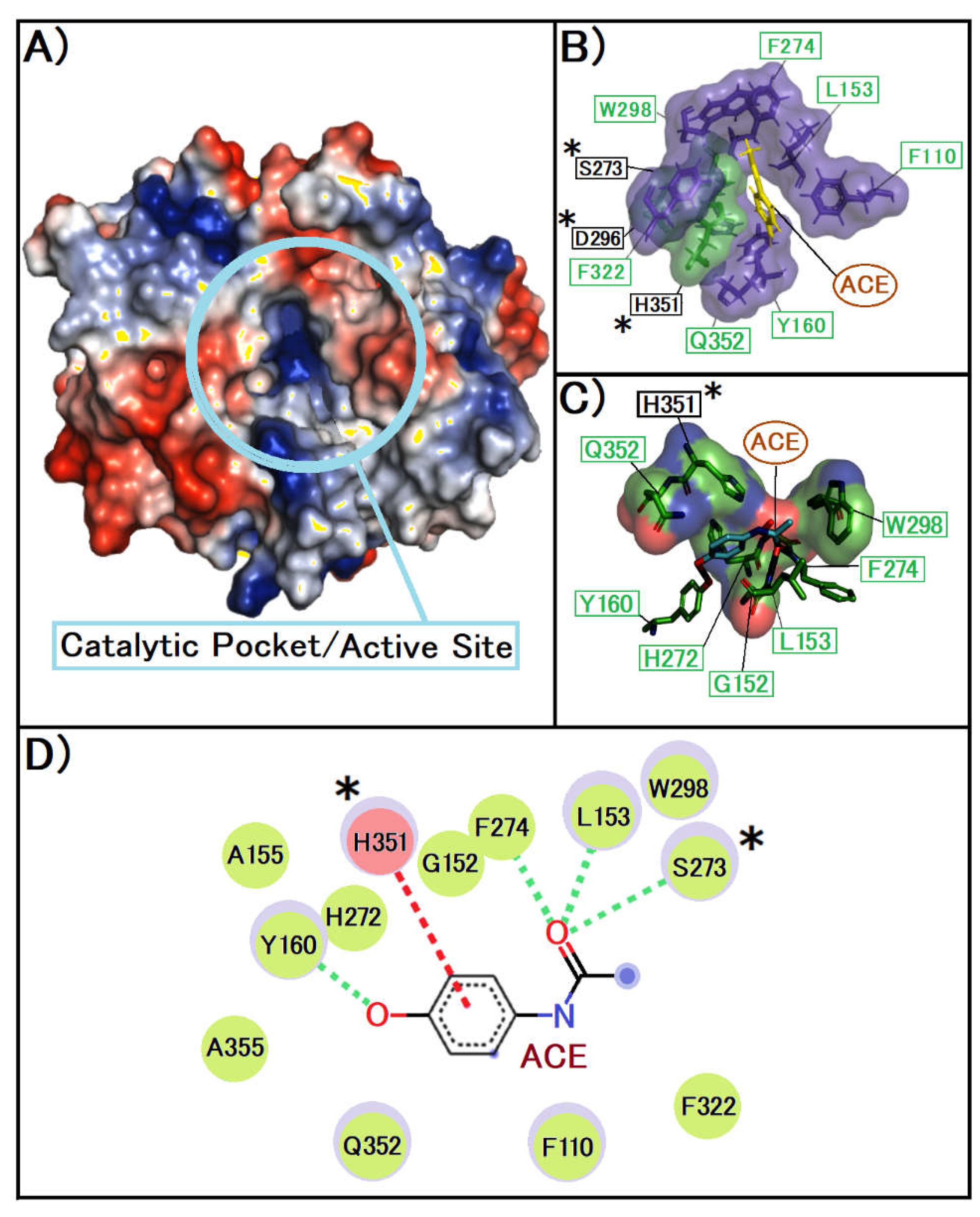 Preprints 104993 g002