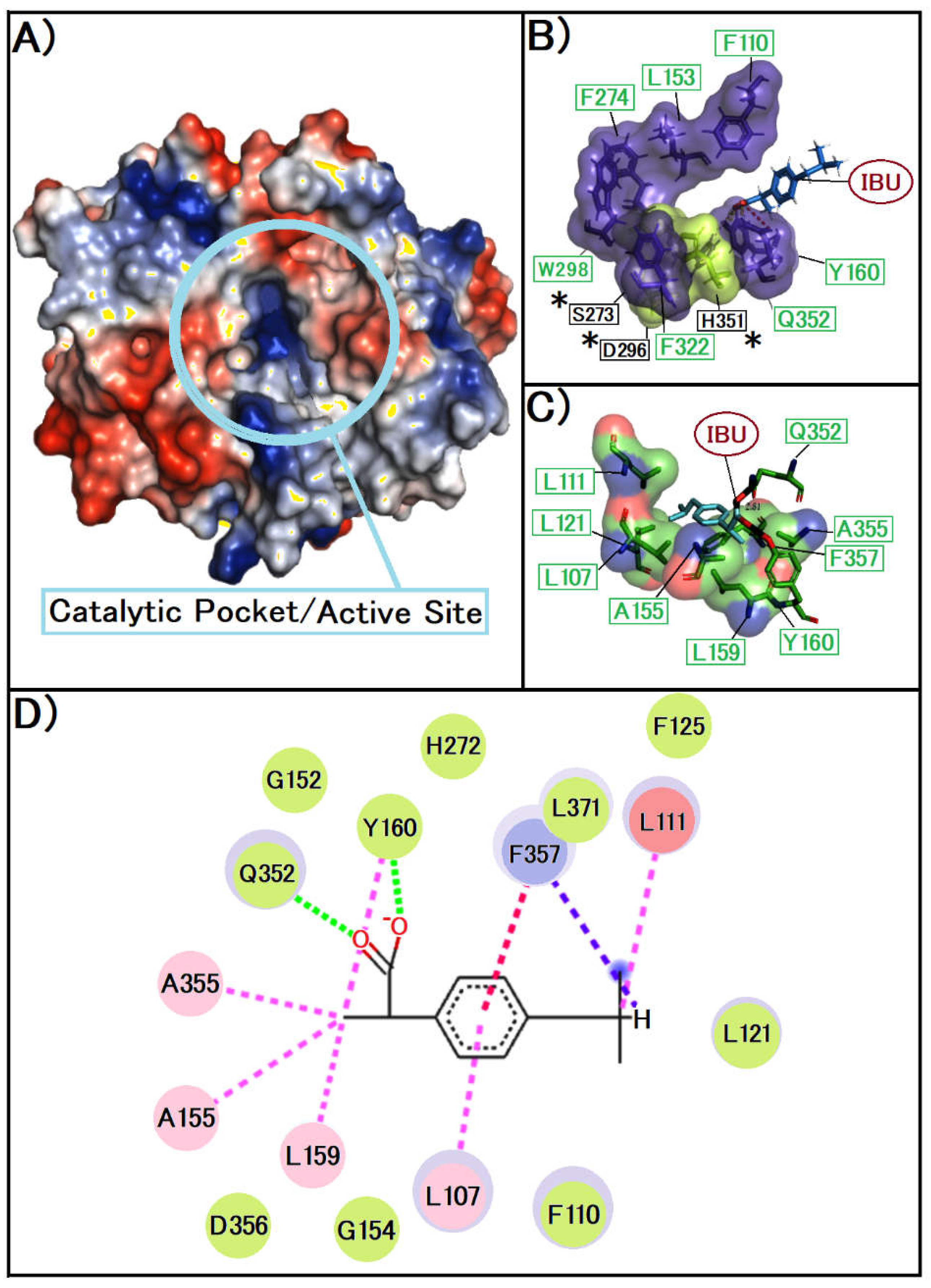 Preprints 104993 g003