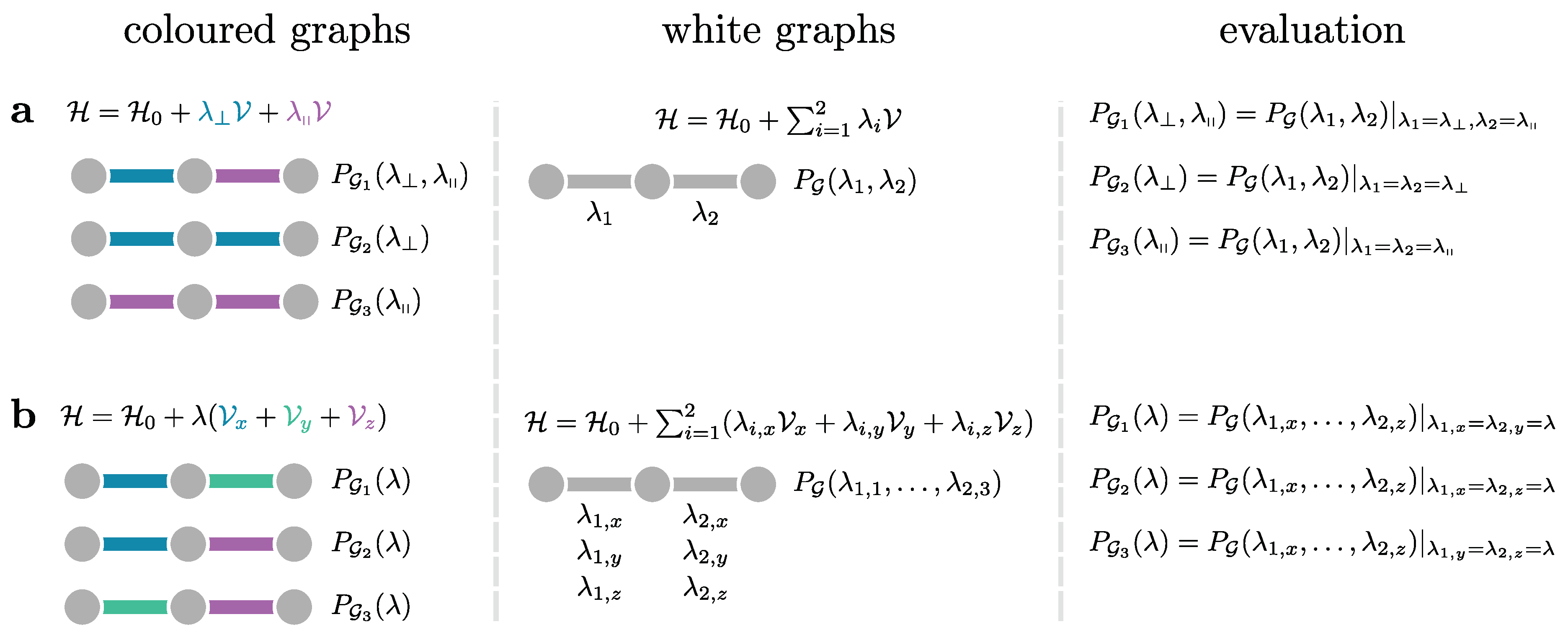 Preprints 100585 g009