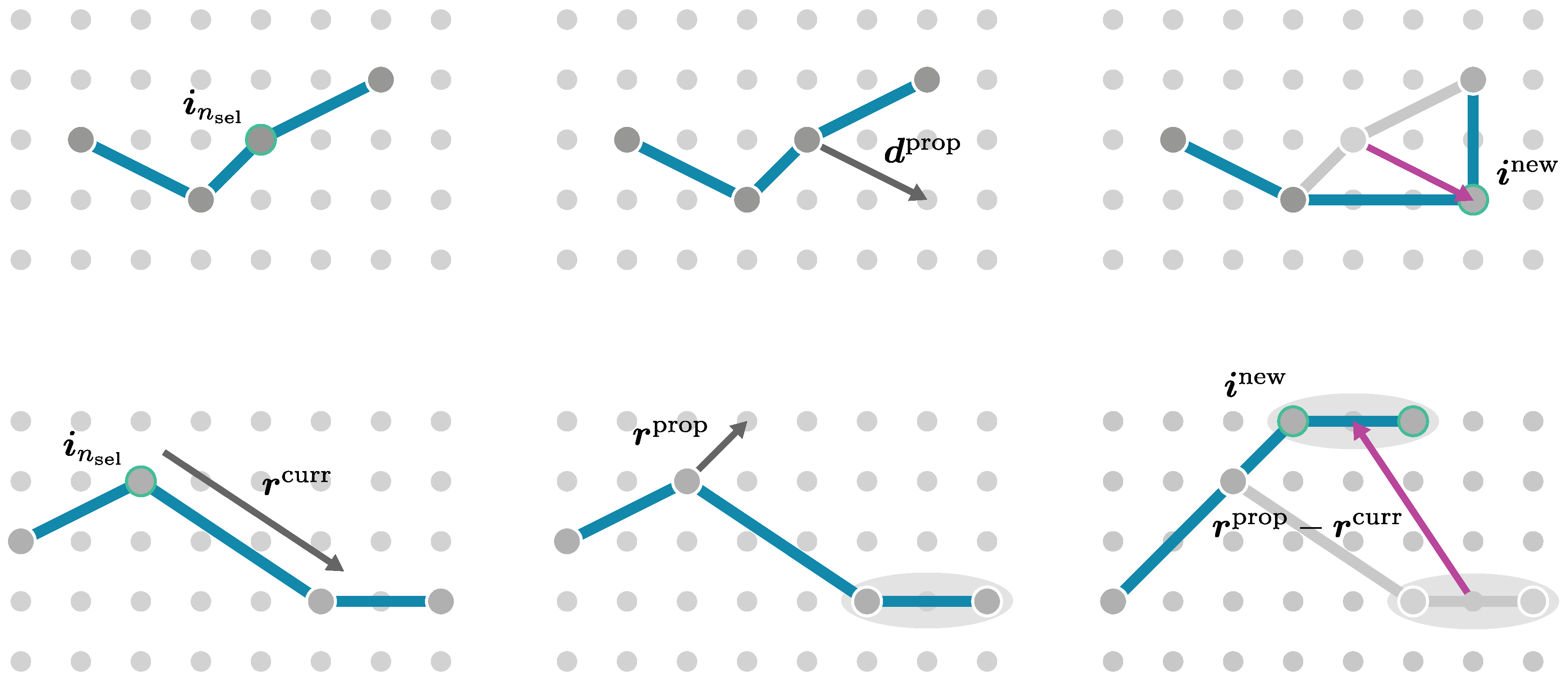 Preprints 100585 g011