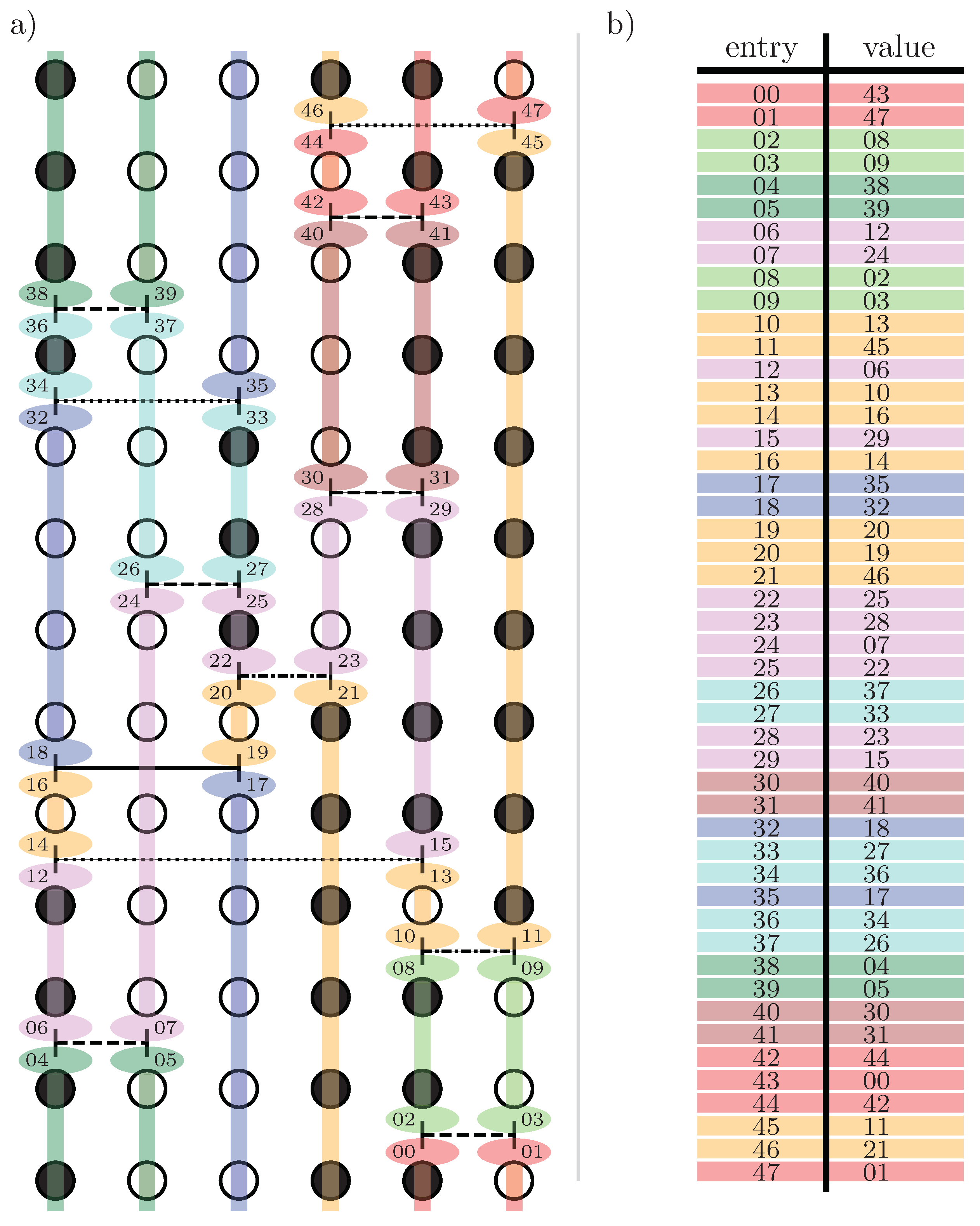 Preprints 100585 g017