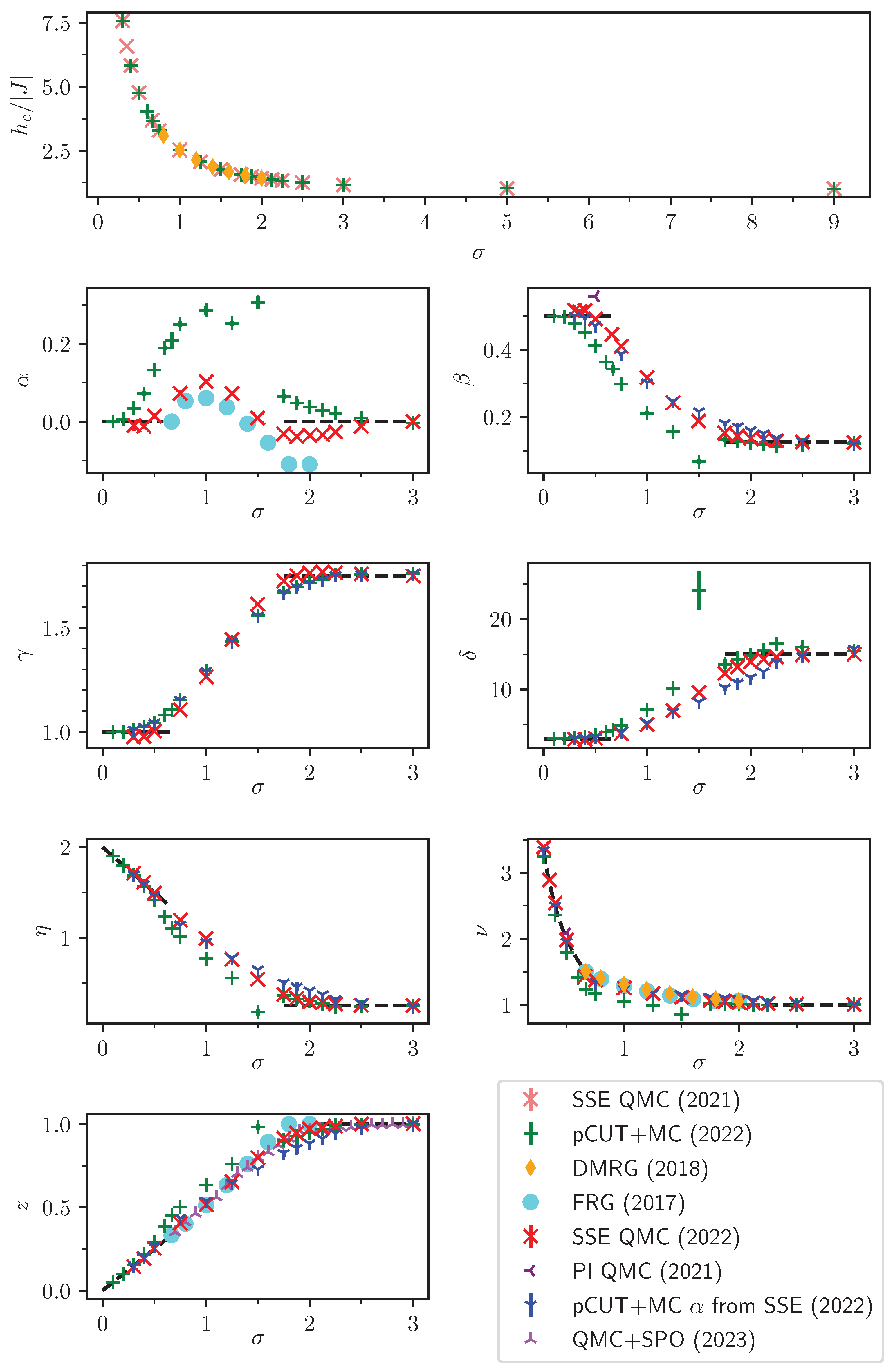 Preprints 100585 g020