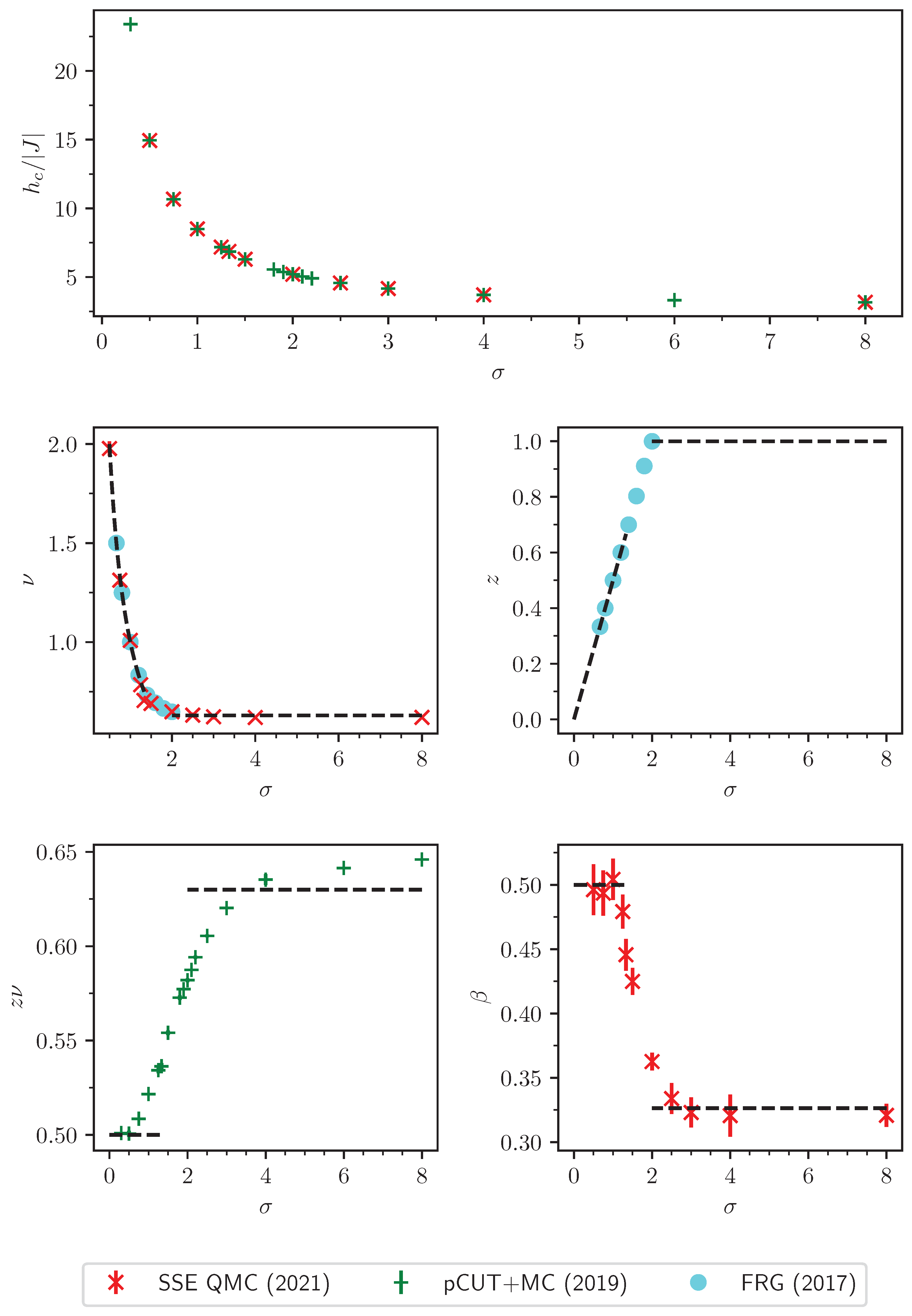 Preprints 100585 g021