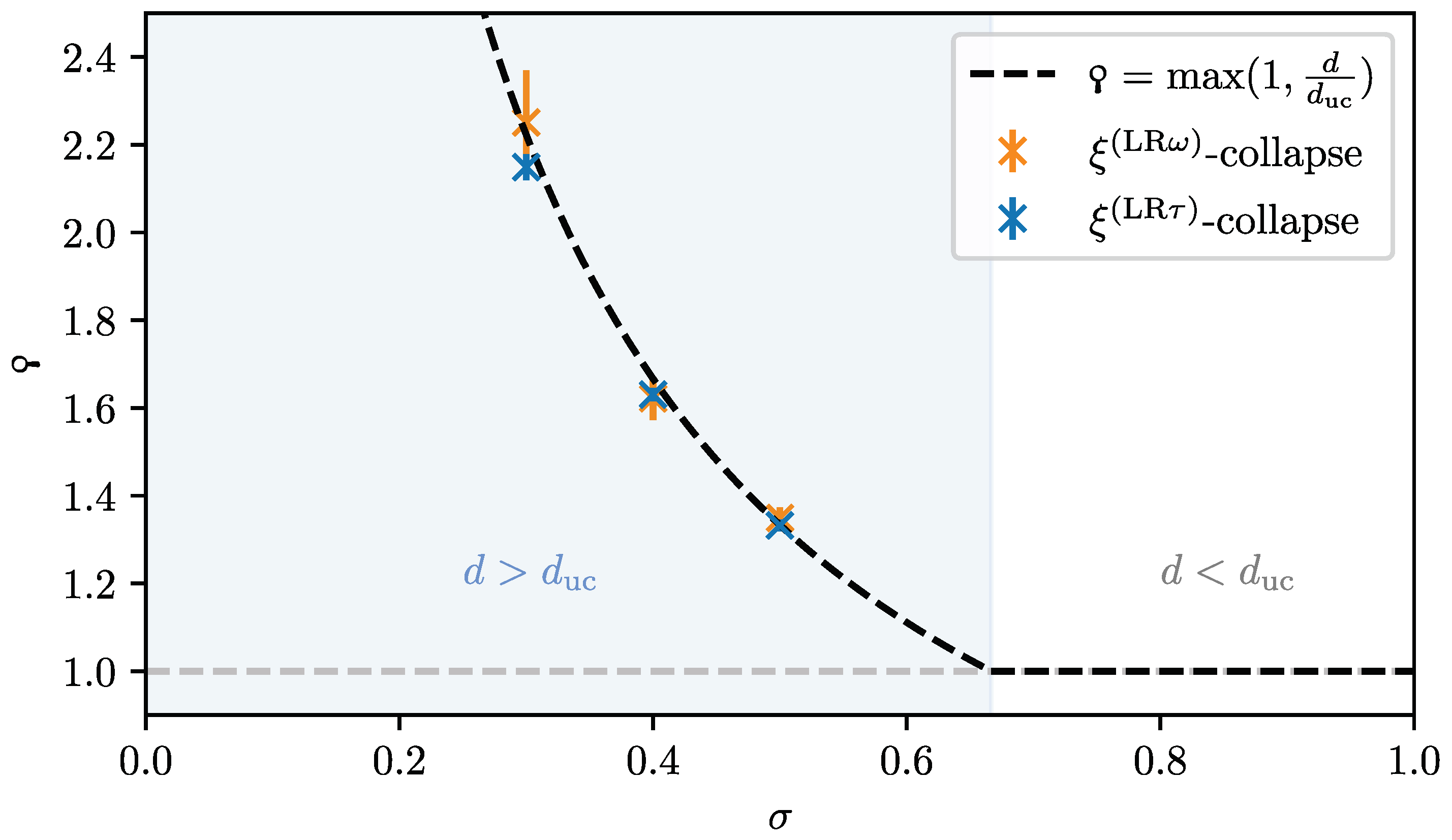 Preprints 100585 g022