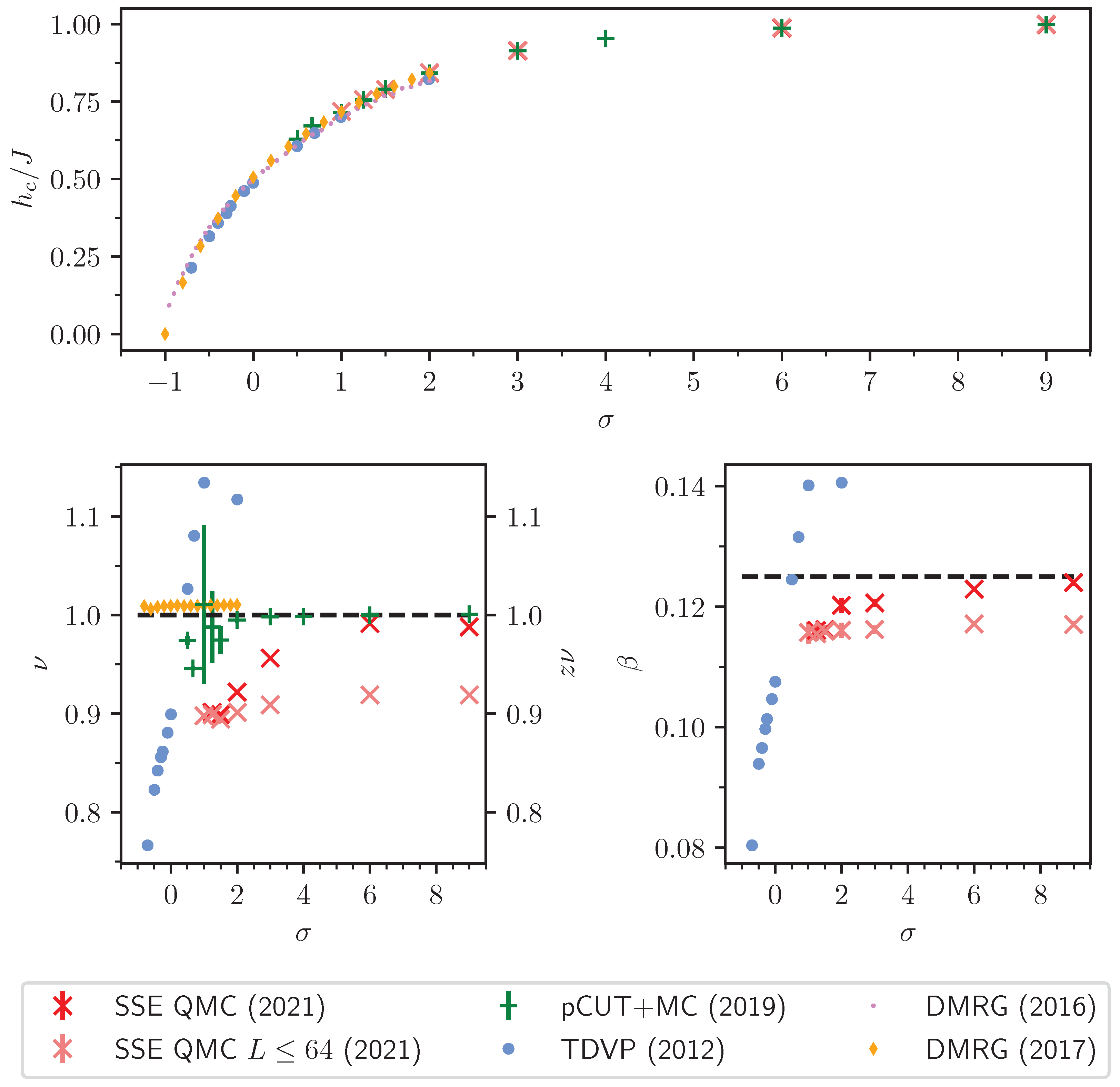 Preprints 100585 g023