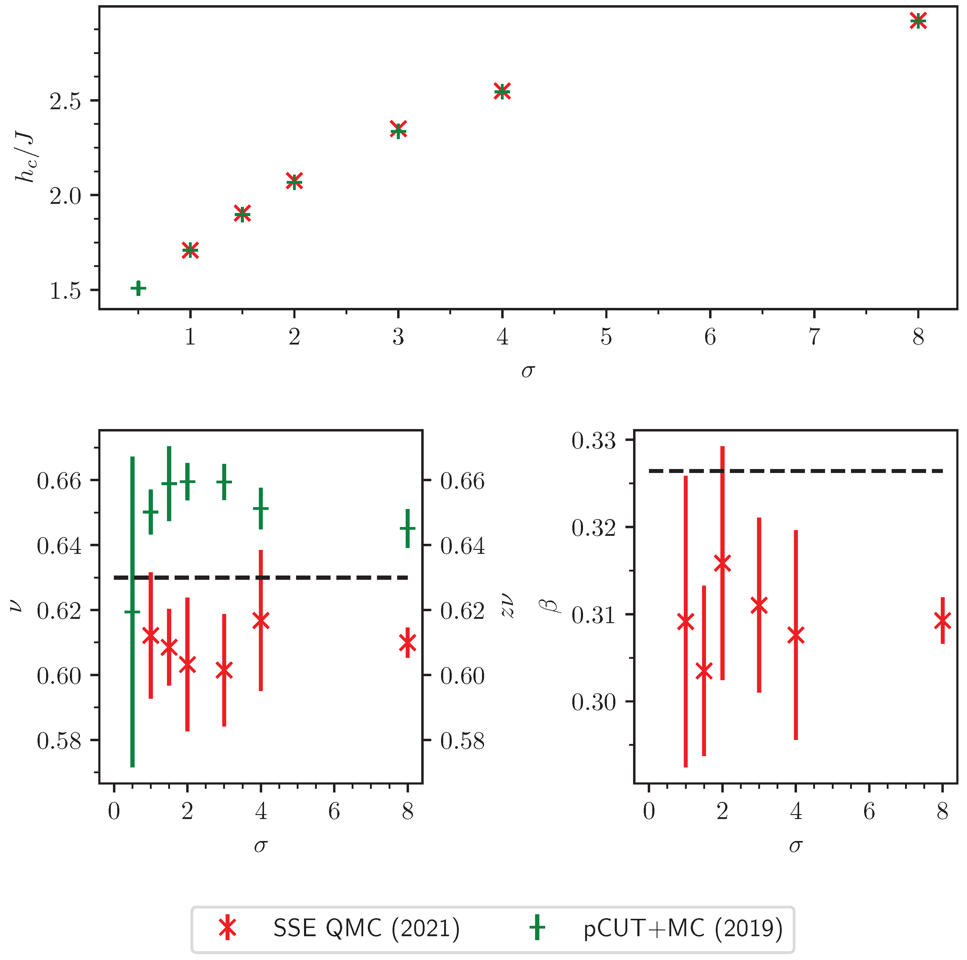 Preprints 100585 g024