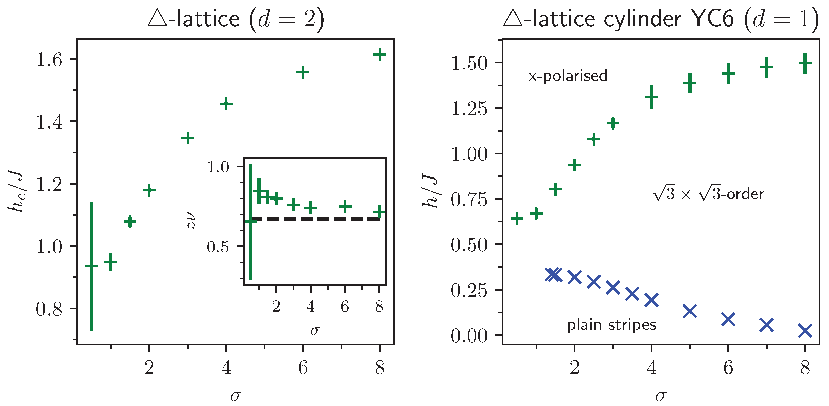 Preprints 100585 g026