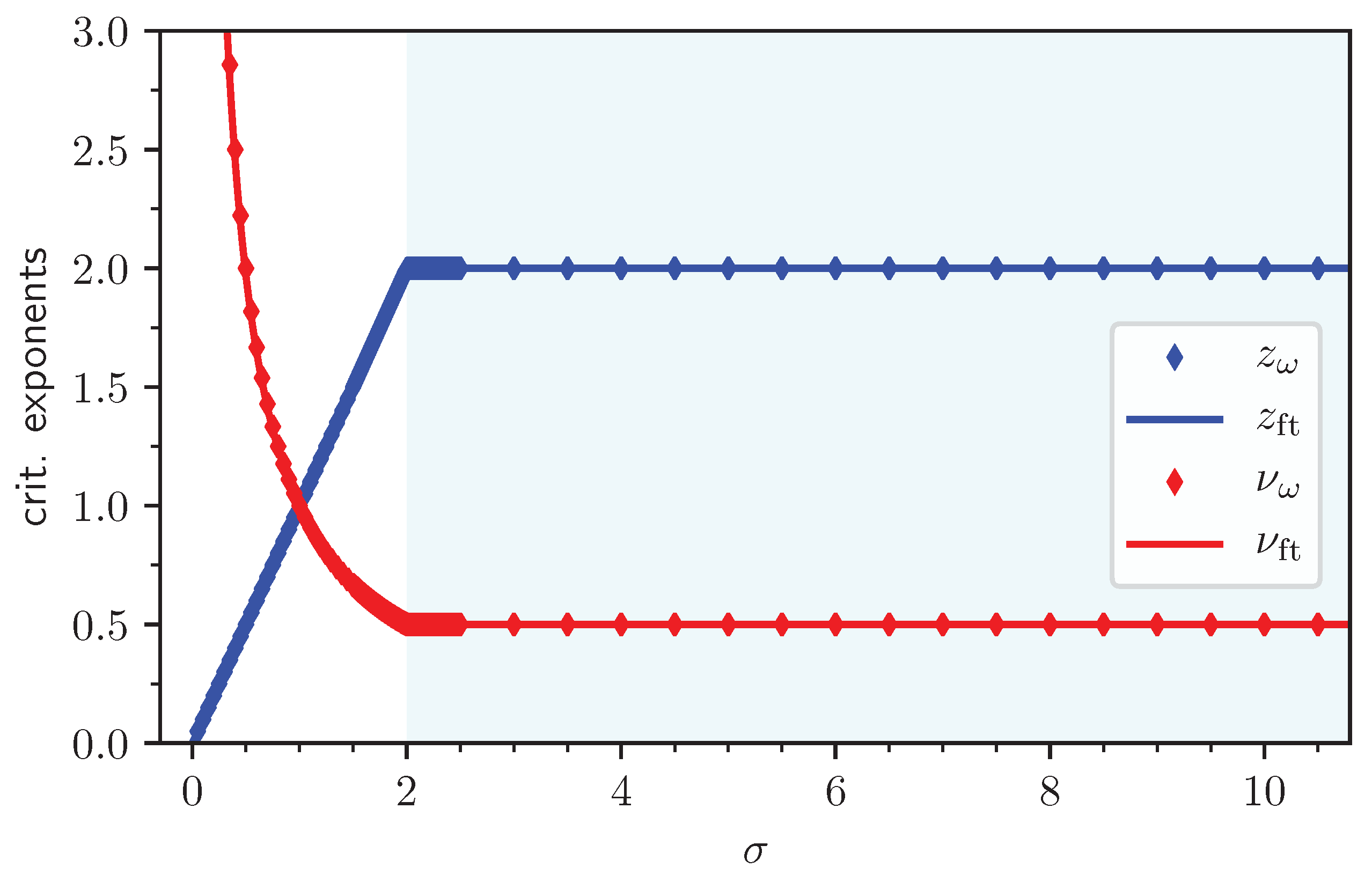 Preprints 100585 g029