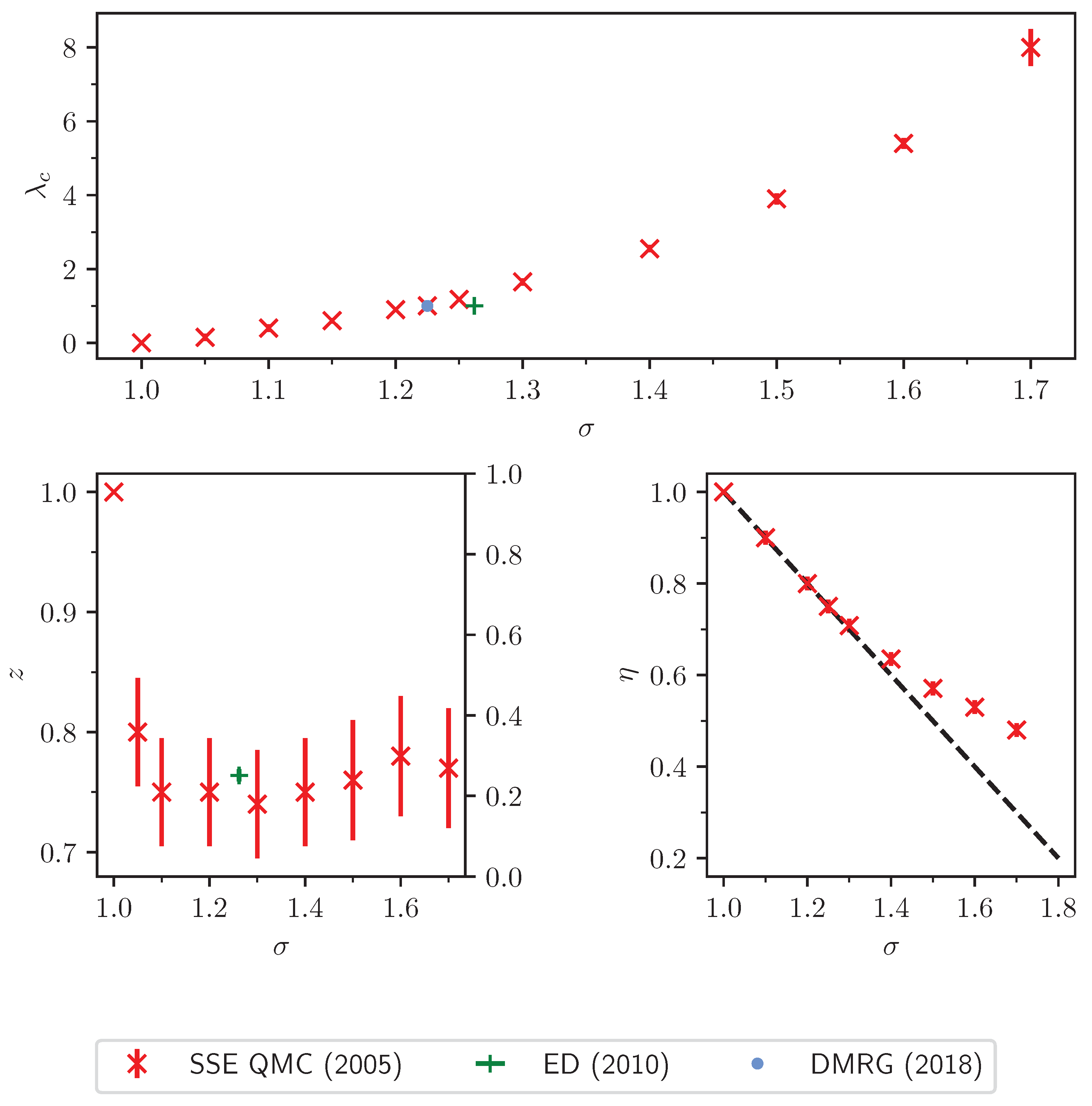 Preprints 100585 g035