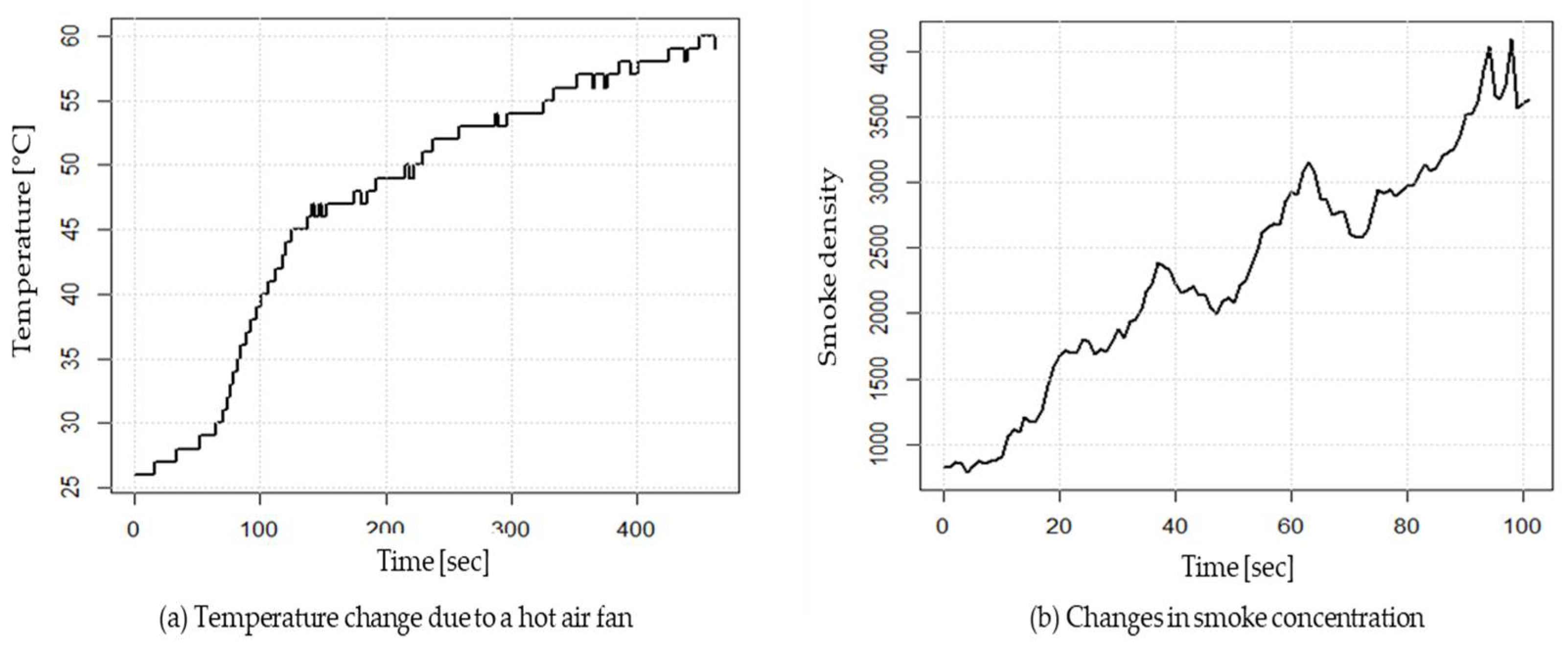 Preprints 105911 g015