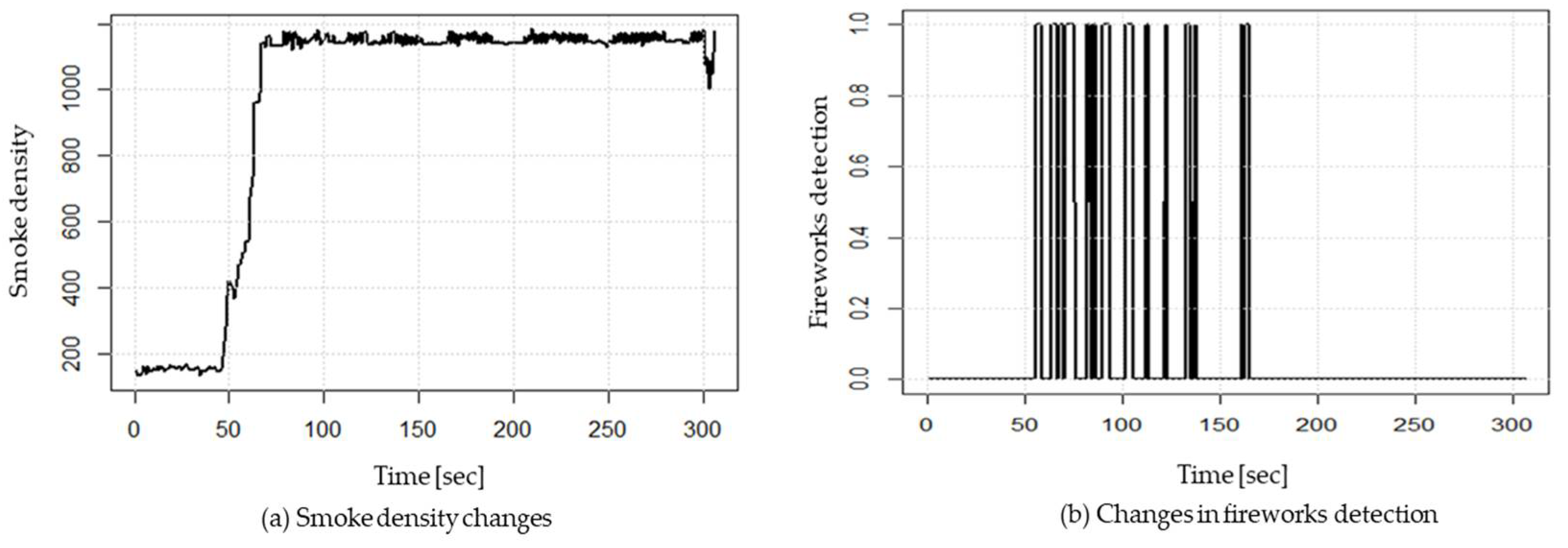 Preprints 105911 g018