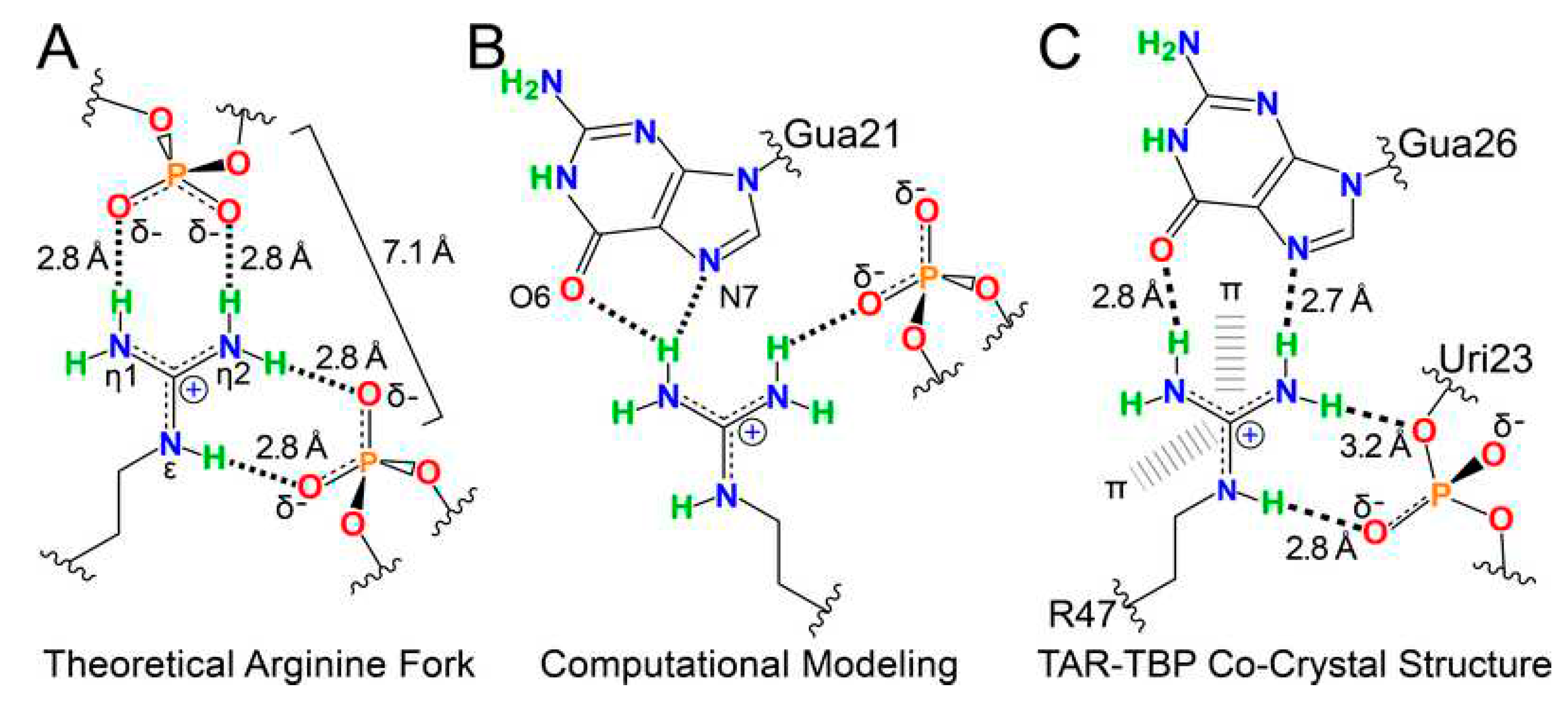 Preprints 88766 g002