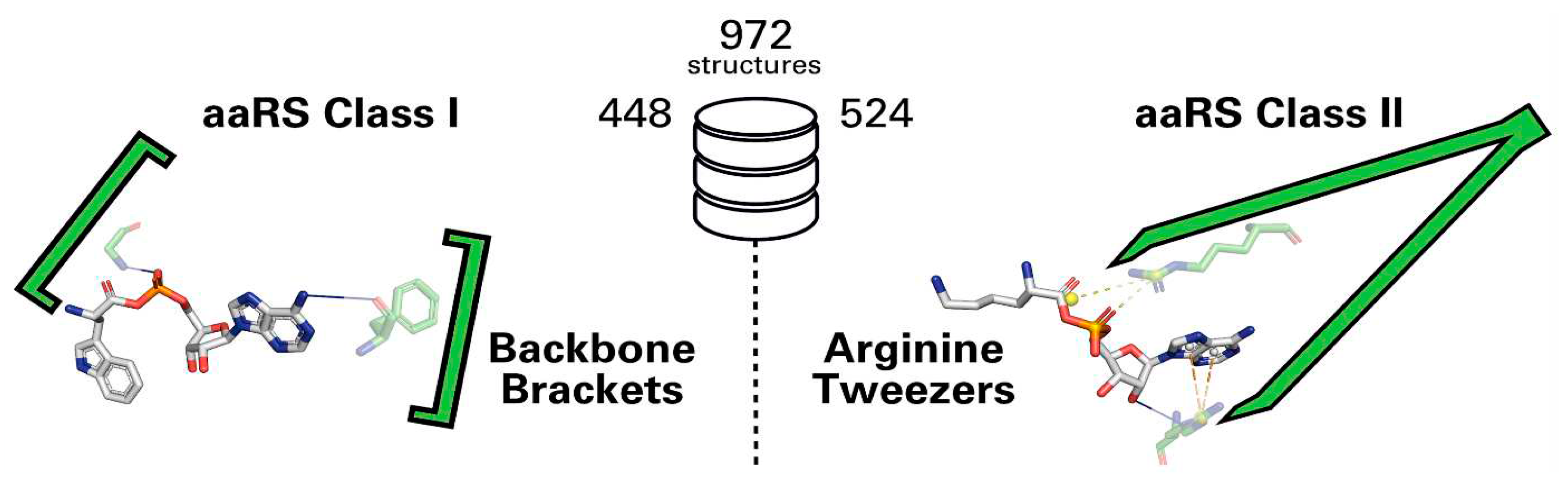 Preprints 88766 g006