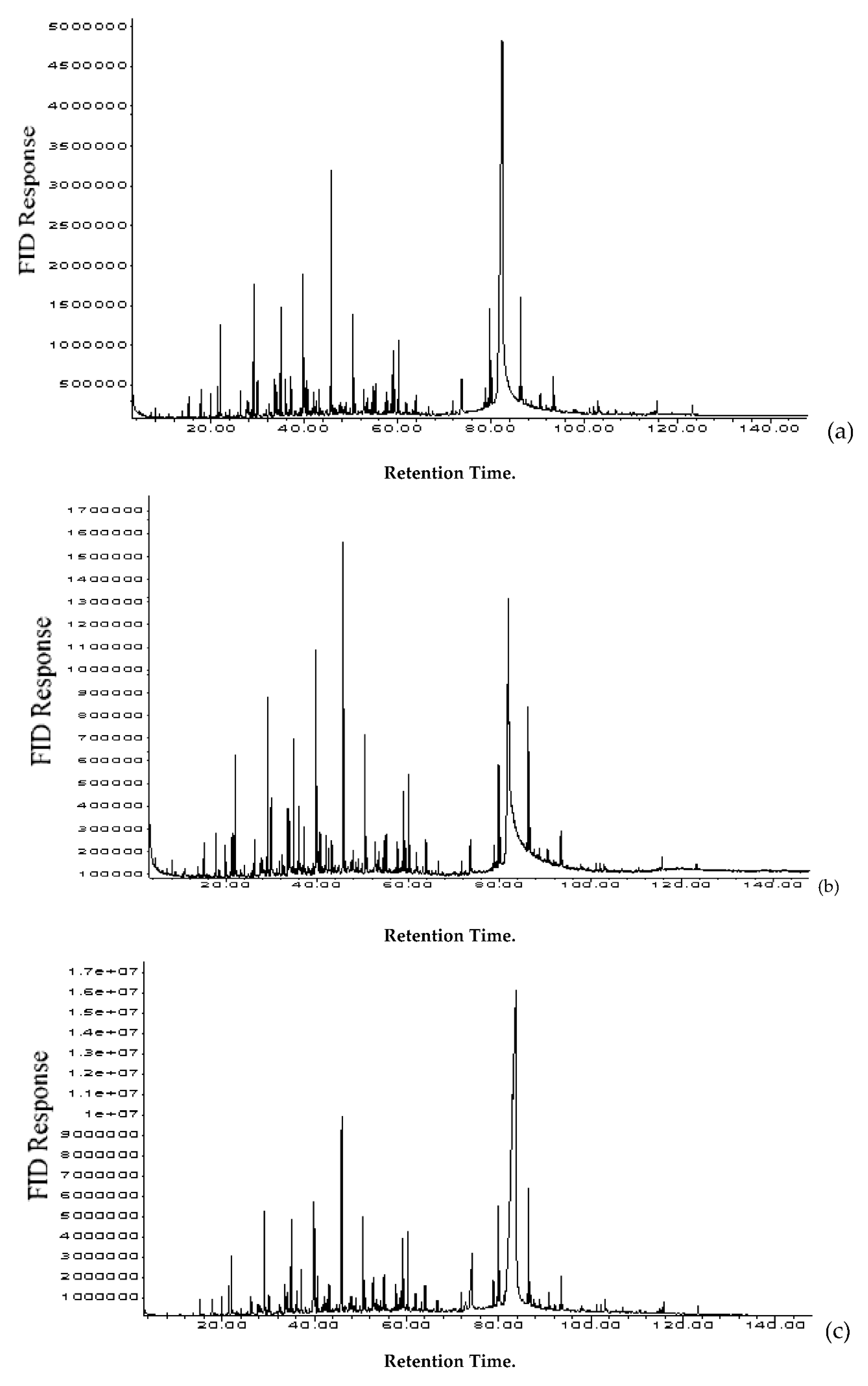 Preprints 73063 g008a