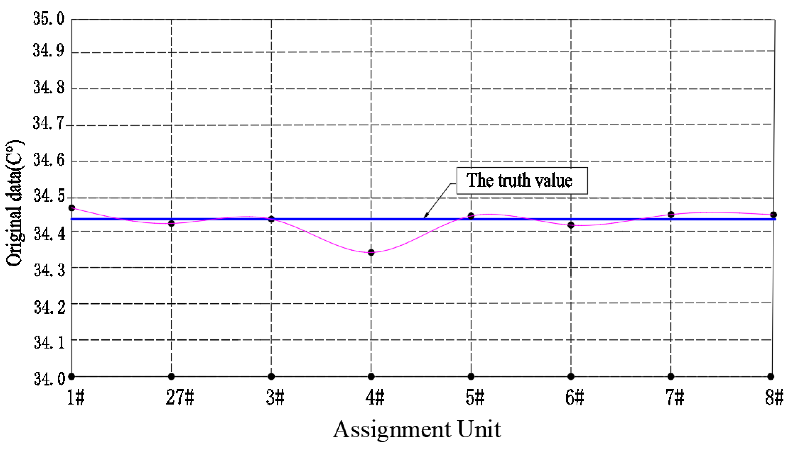 Preprints 69596 g006