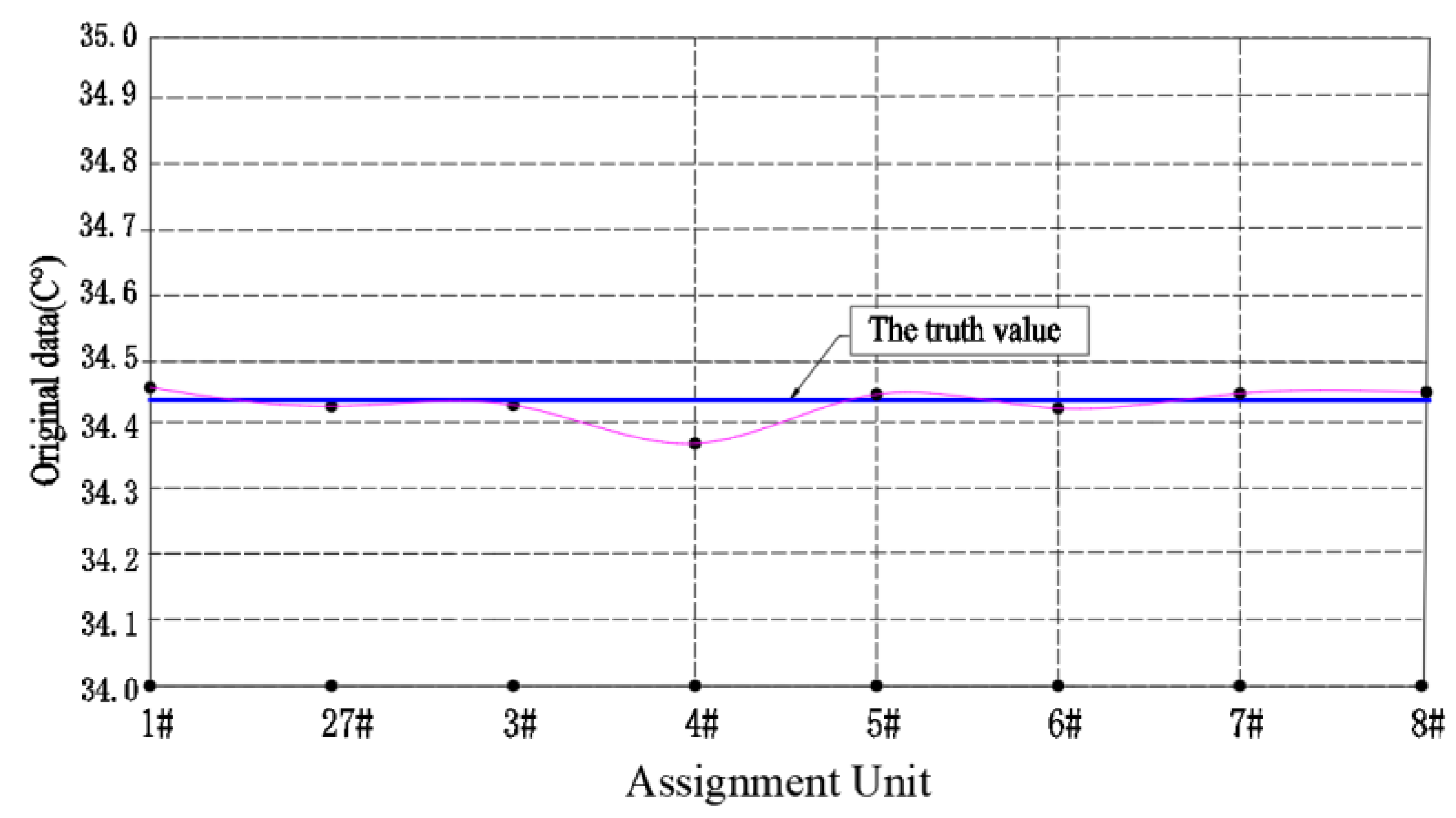 Preprints 69596 g007a