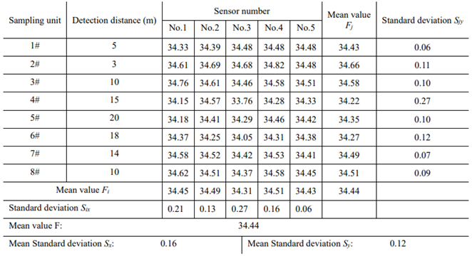 Preprints 69596 i001