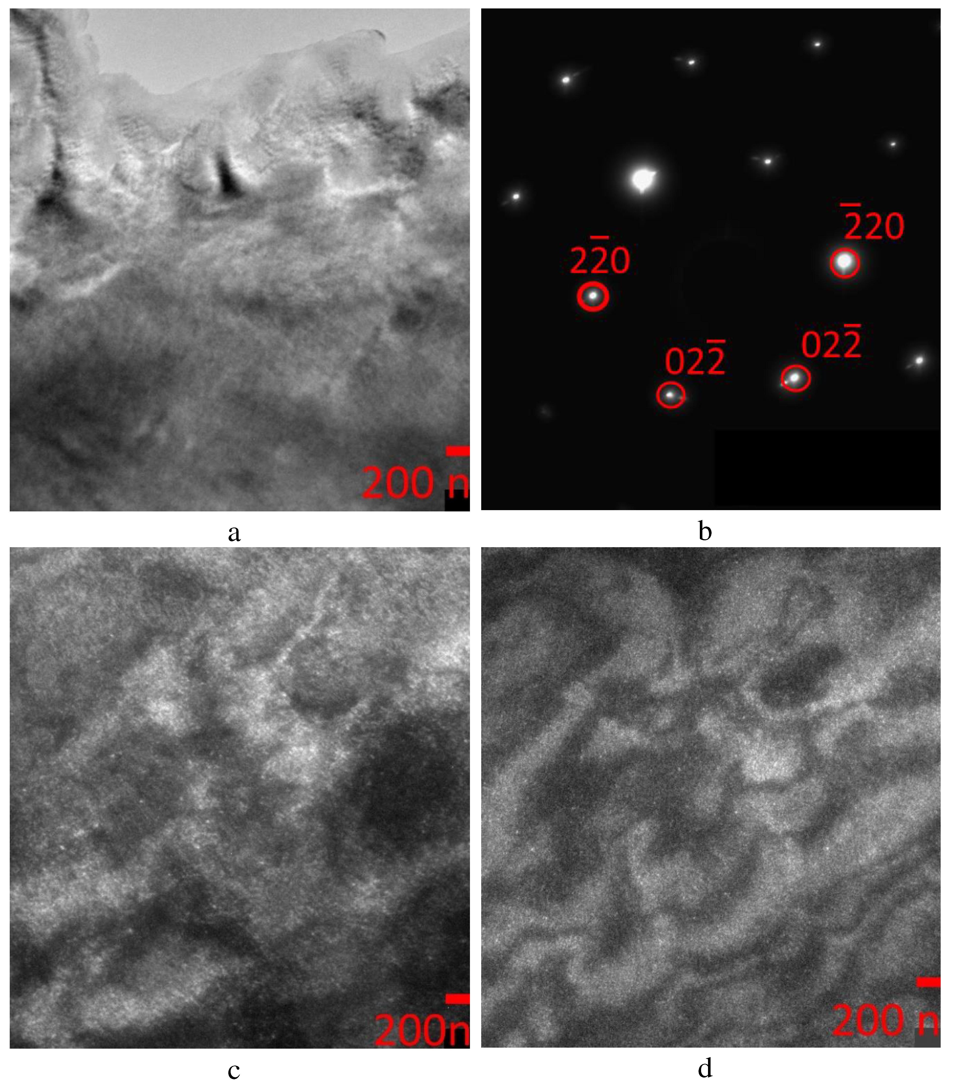 Preprints 89261 g006a