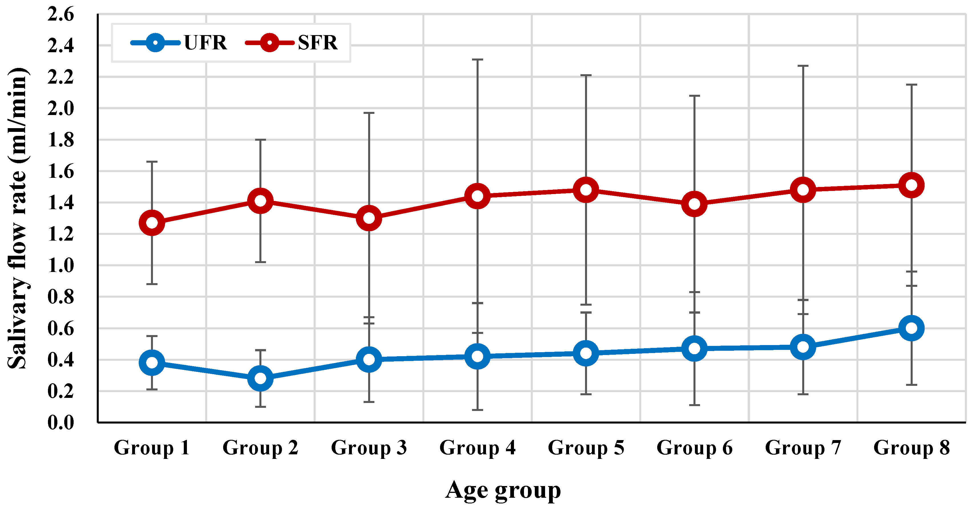 Preprints 116538 g004