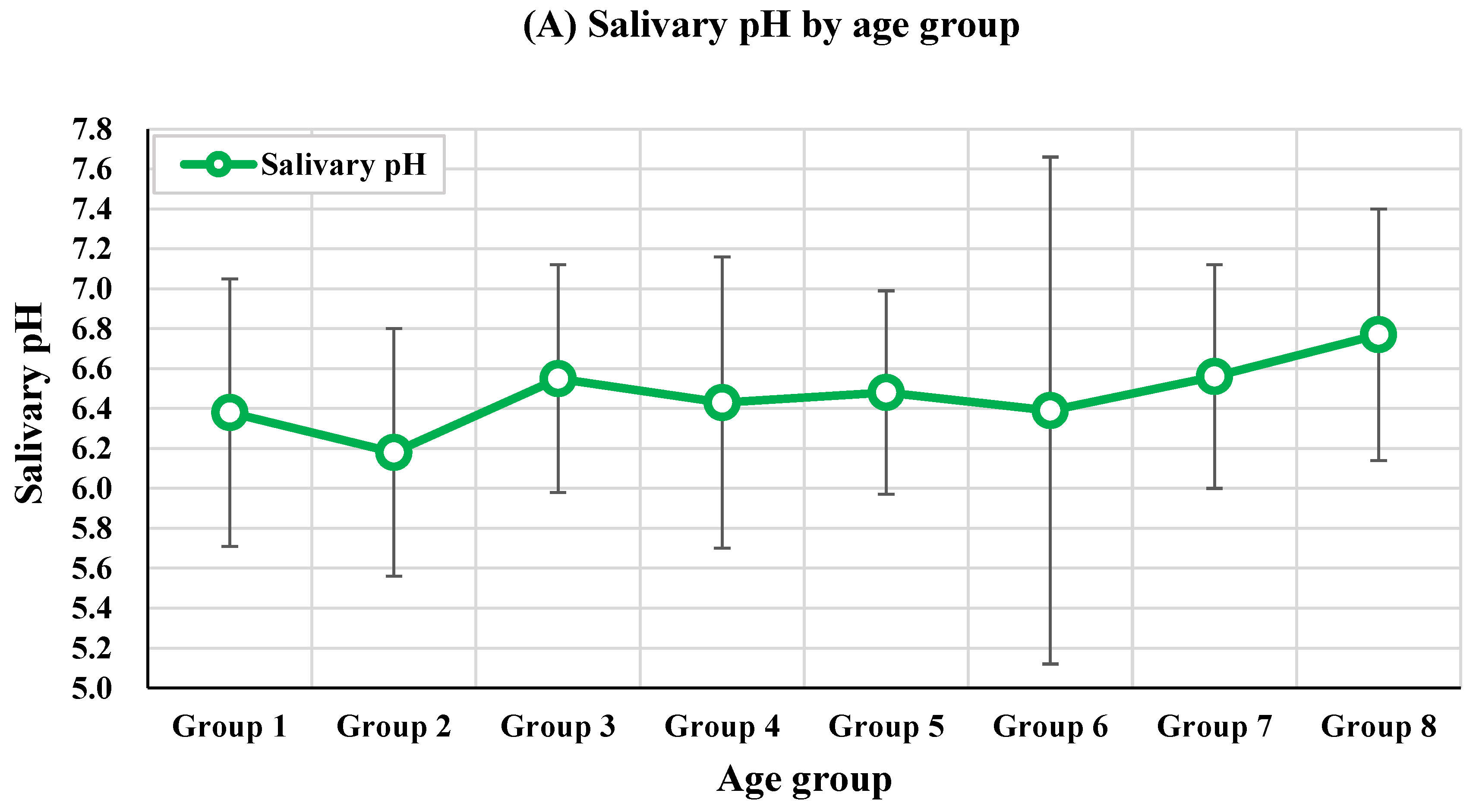 Preprints 116538 g005a