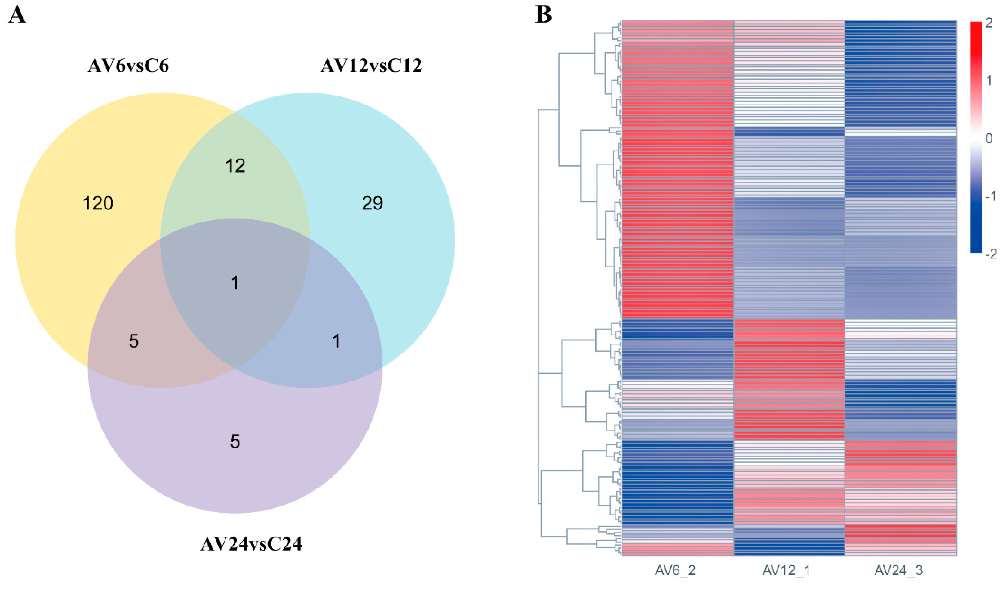 Preprints 72674 g005