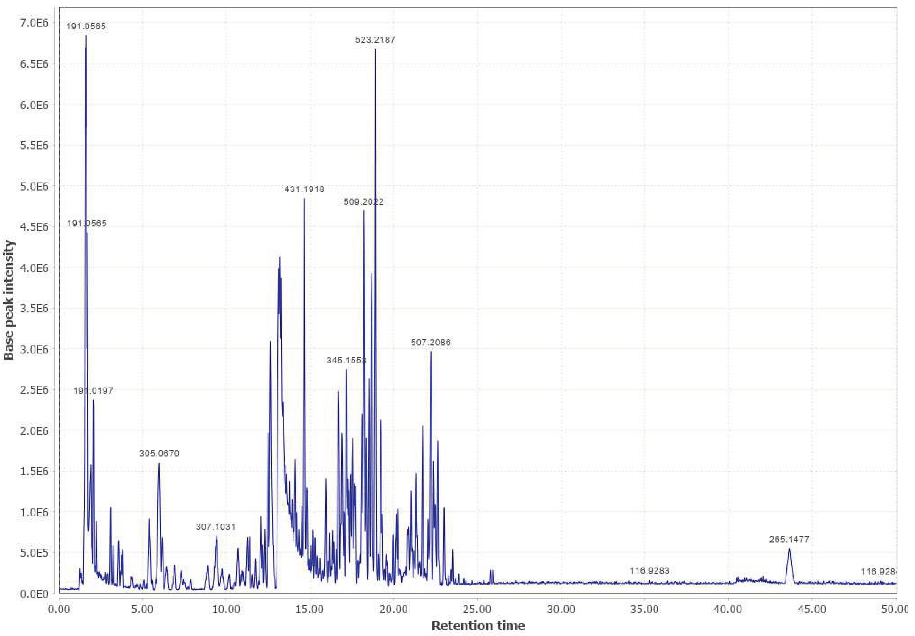 Preprints 67364 g0a10