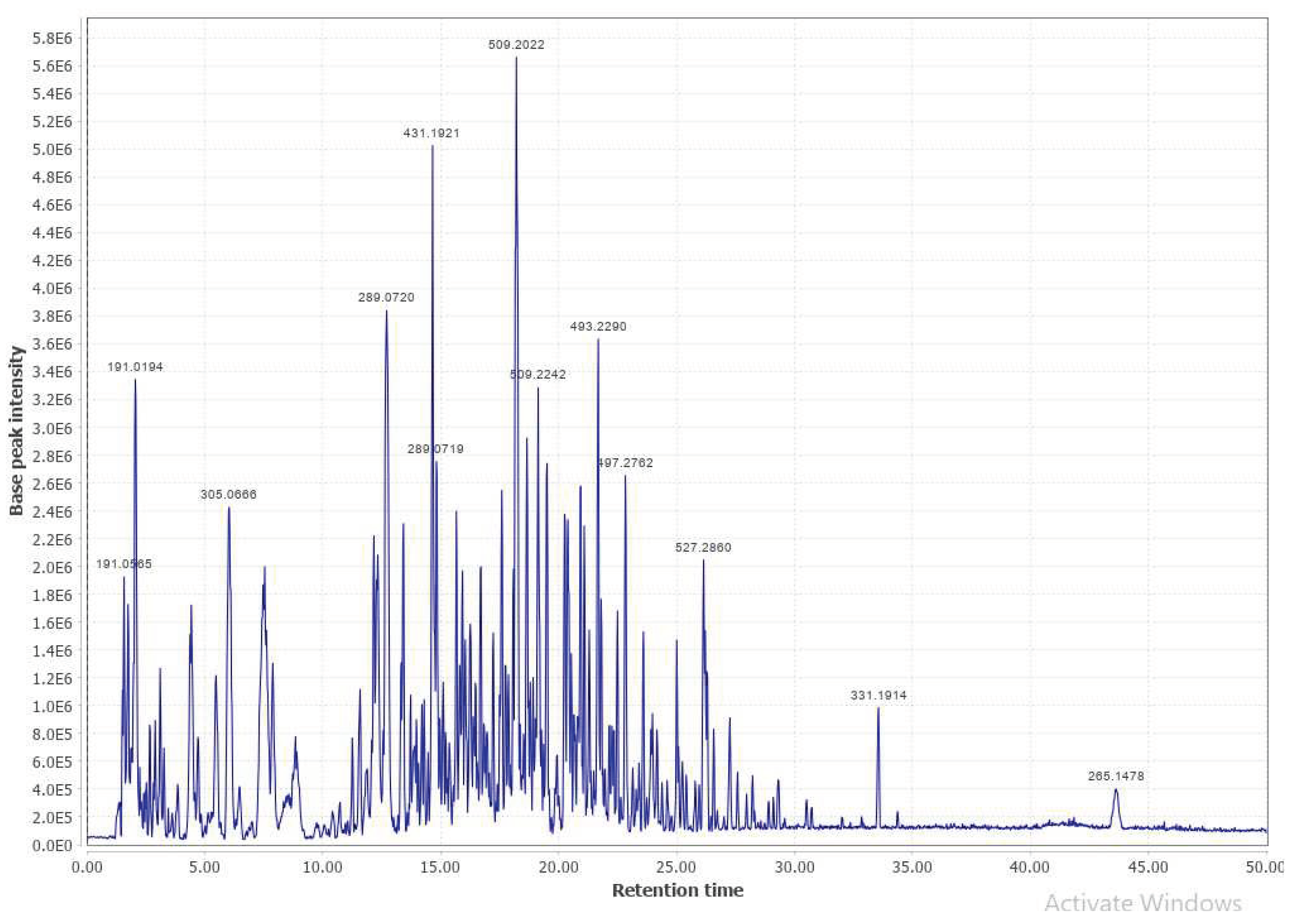 Preprints 67364 g0a13