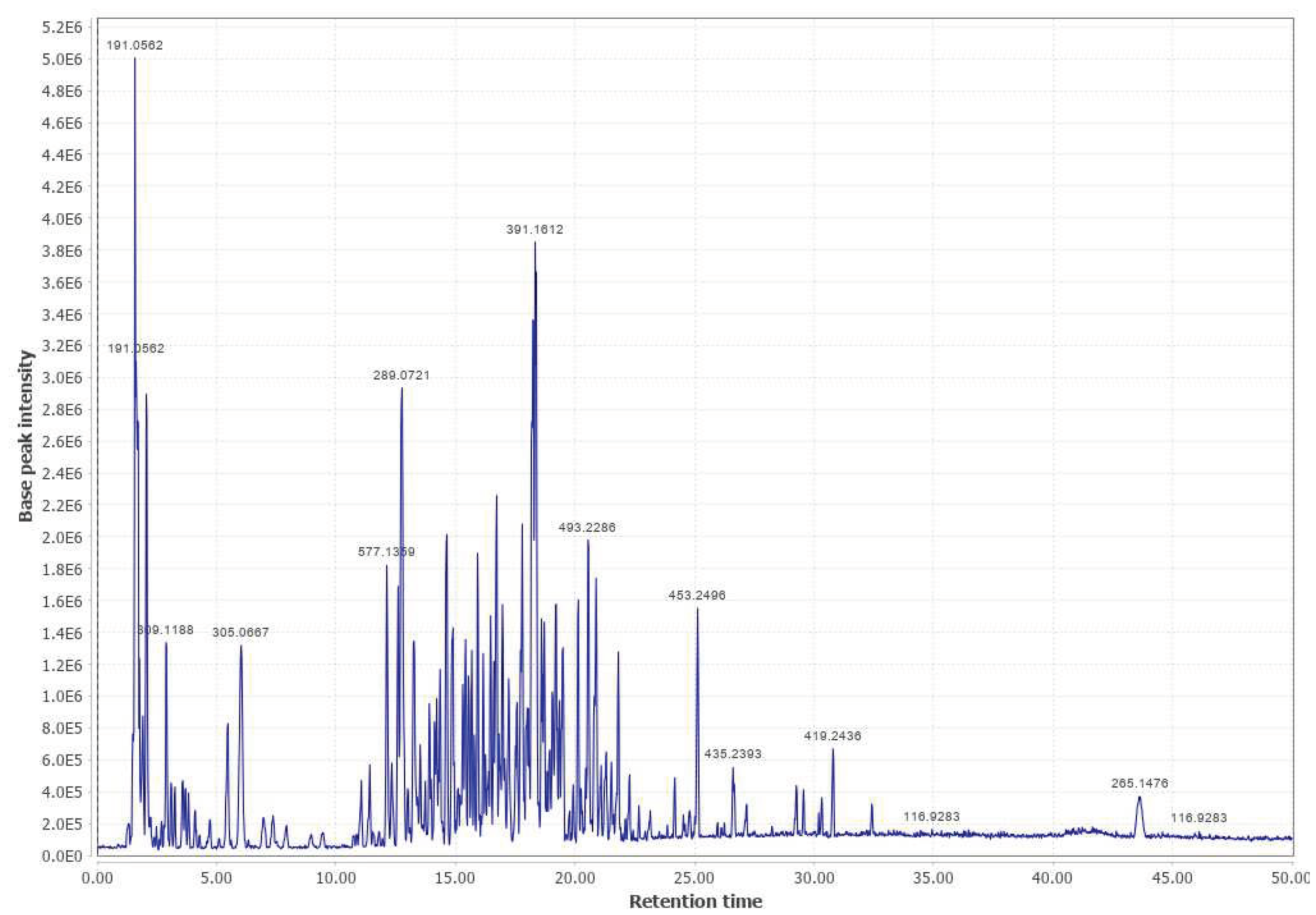 Preprints 67364 g0a15