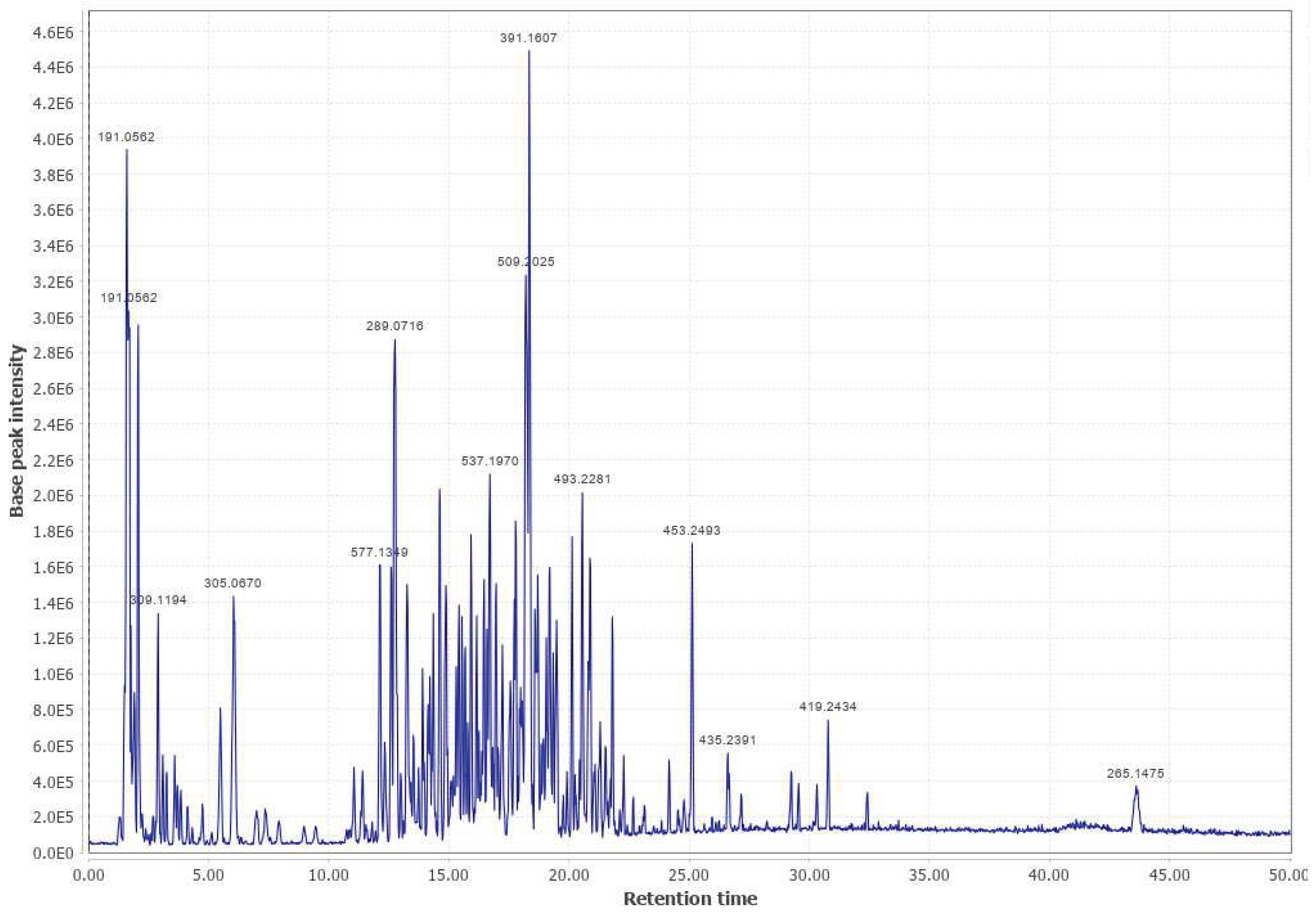 Preprints 67364 g0a16