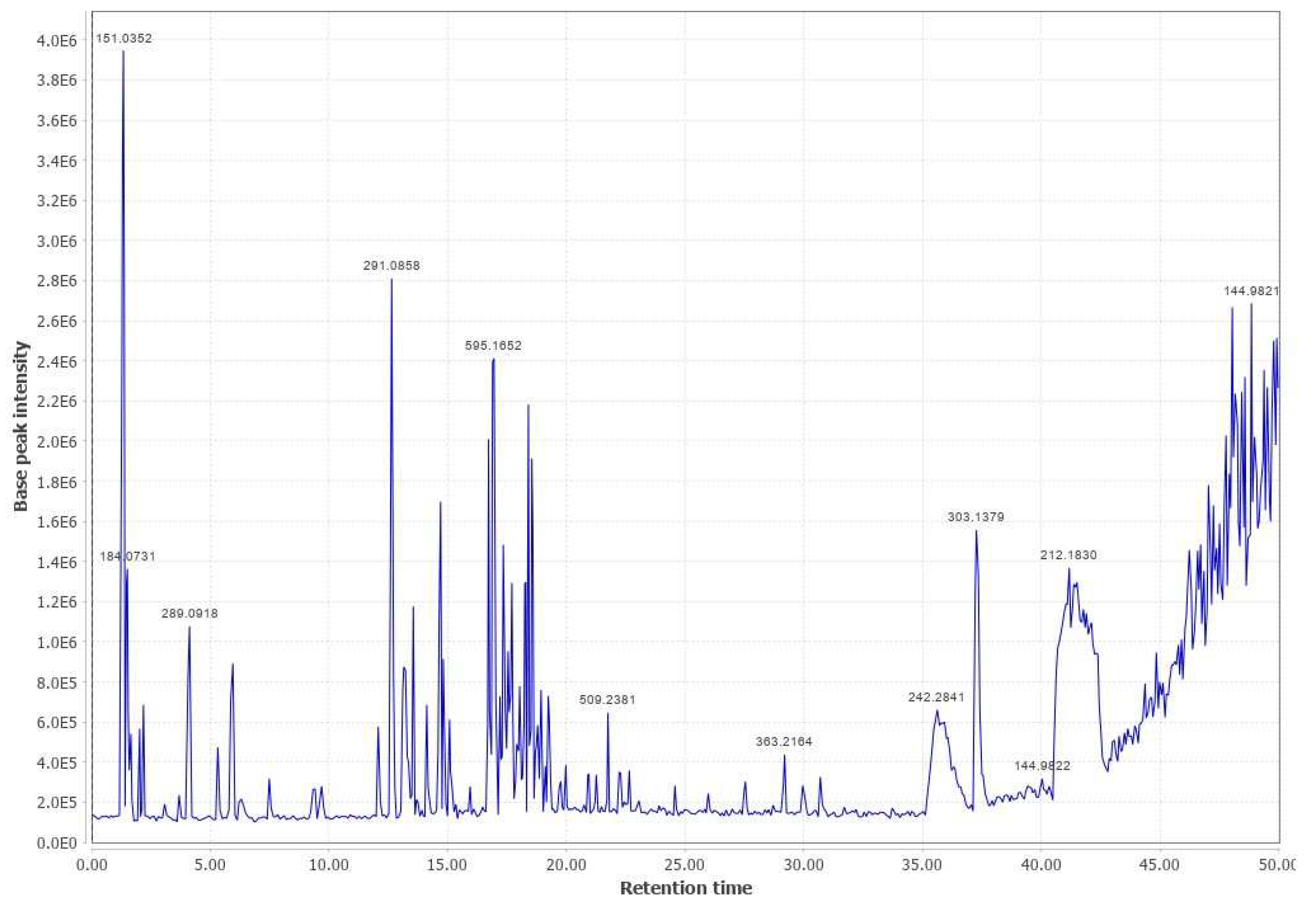 Preprints 67364 g0a20