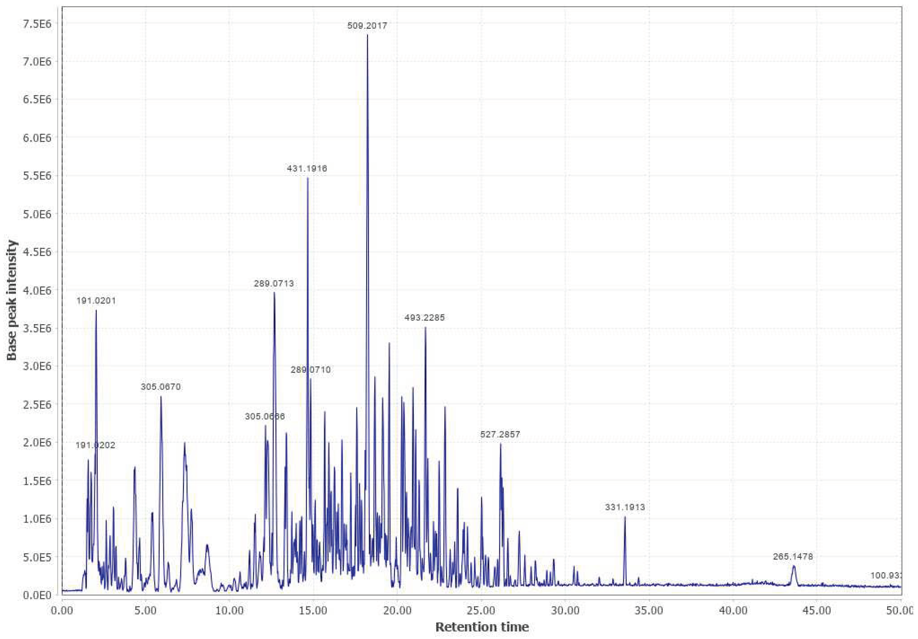 Preprints 67364 g0a4