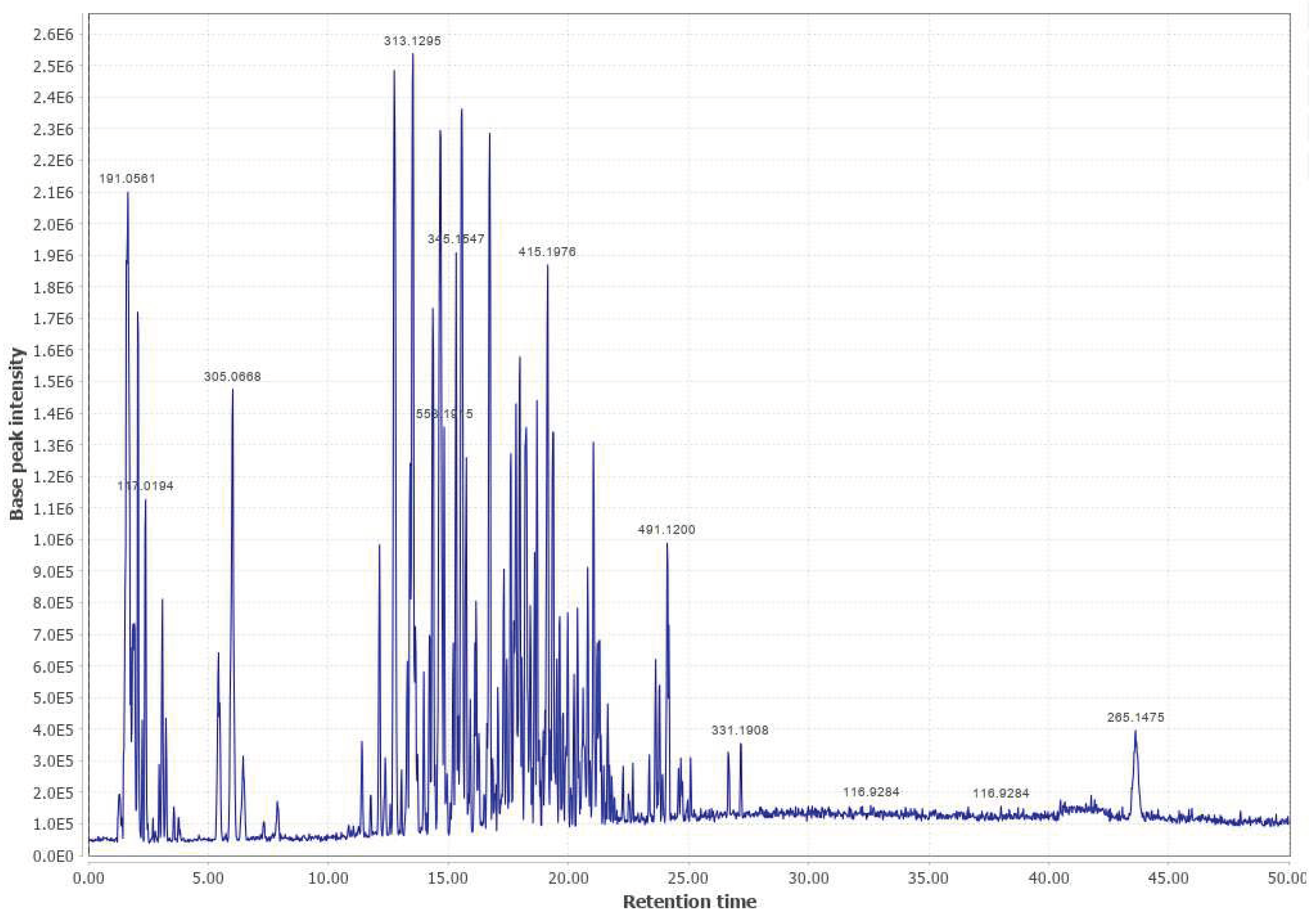 Preprints 67364 g0a8